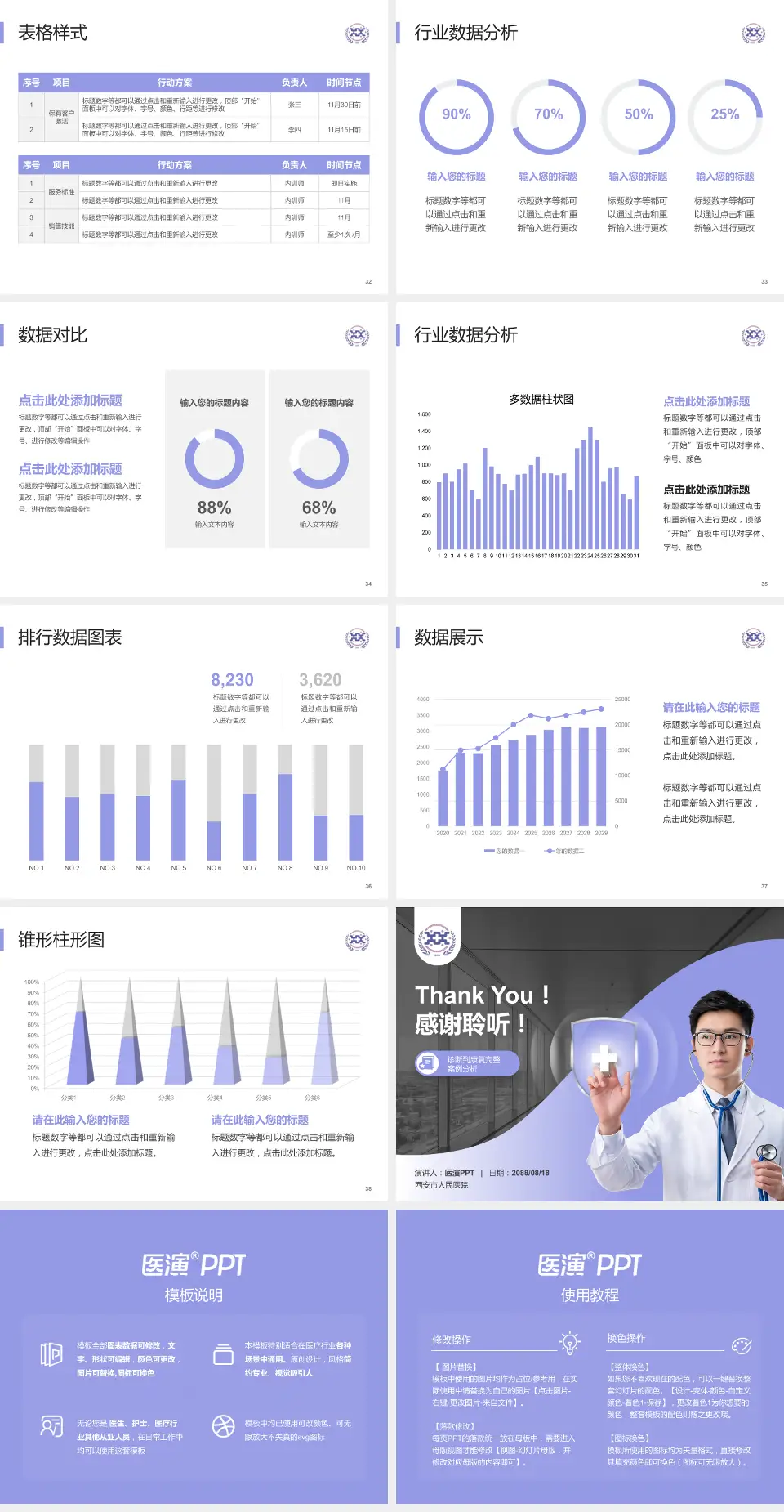 西安市人民医院医疗知识普及PPT模板4:3格式幻灯片预览图5
