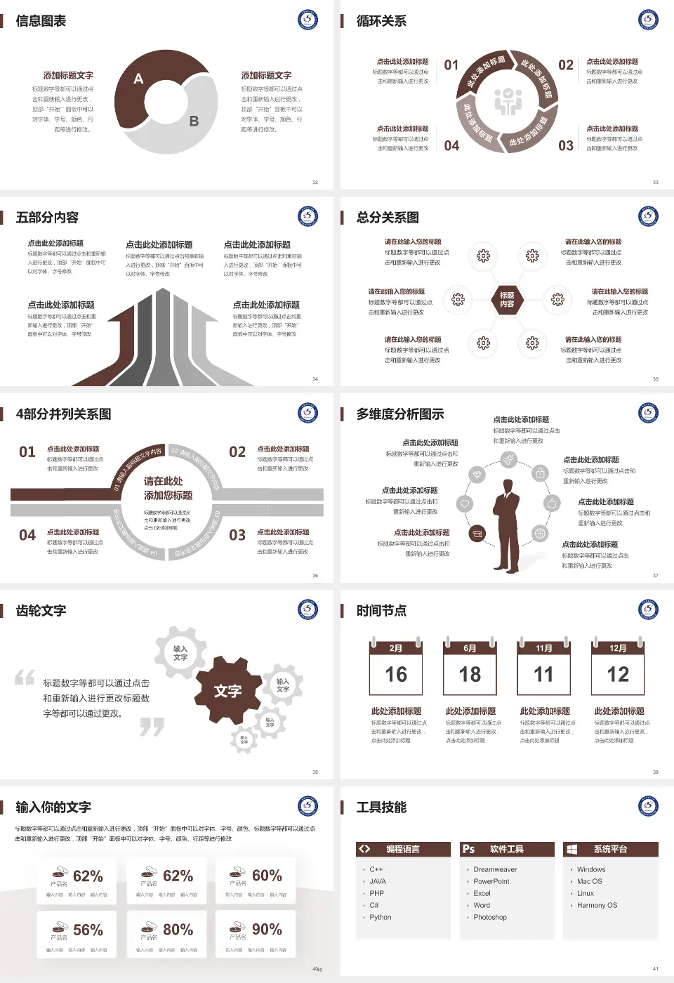 西安市第五医院护理专业职业生涯规划PPT模板16:9格式幻灯片预览图5