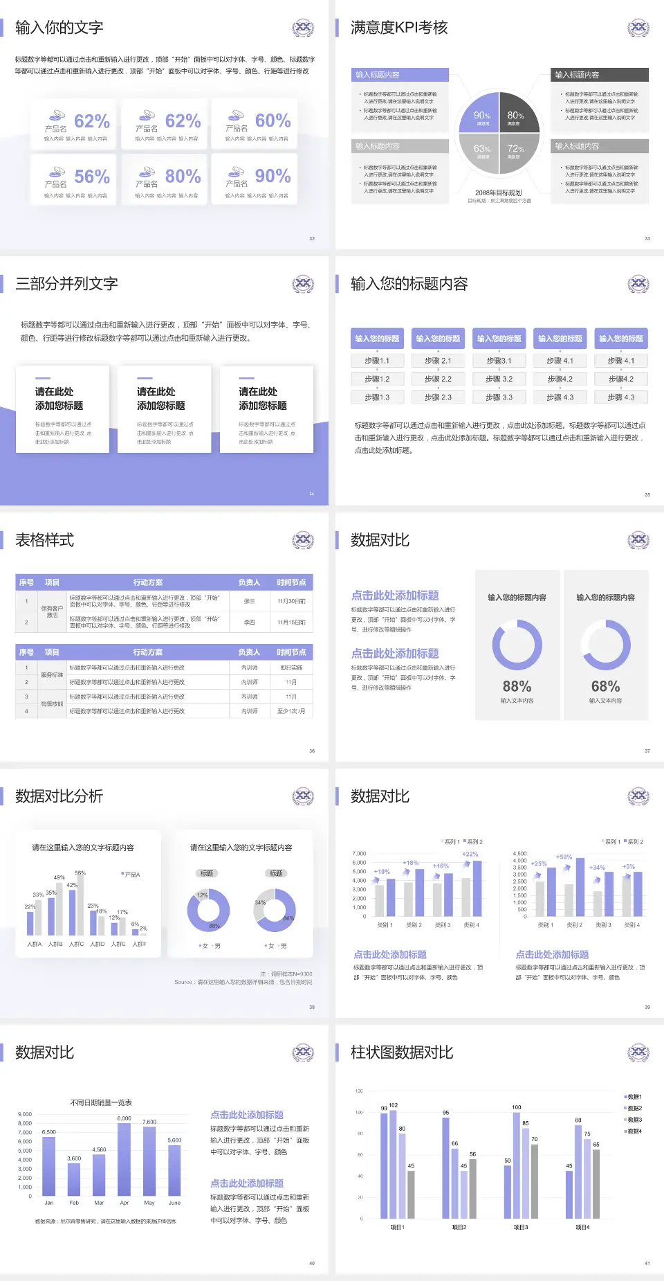 西安市人民医院科研成果展示PPT模板4:3格式幻灯片预览图5