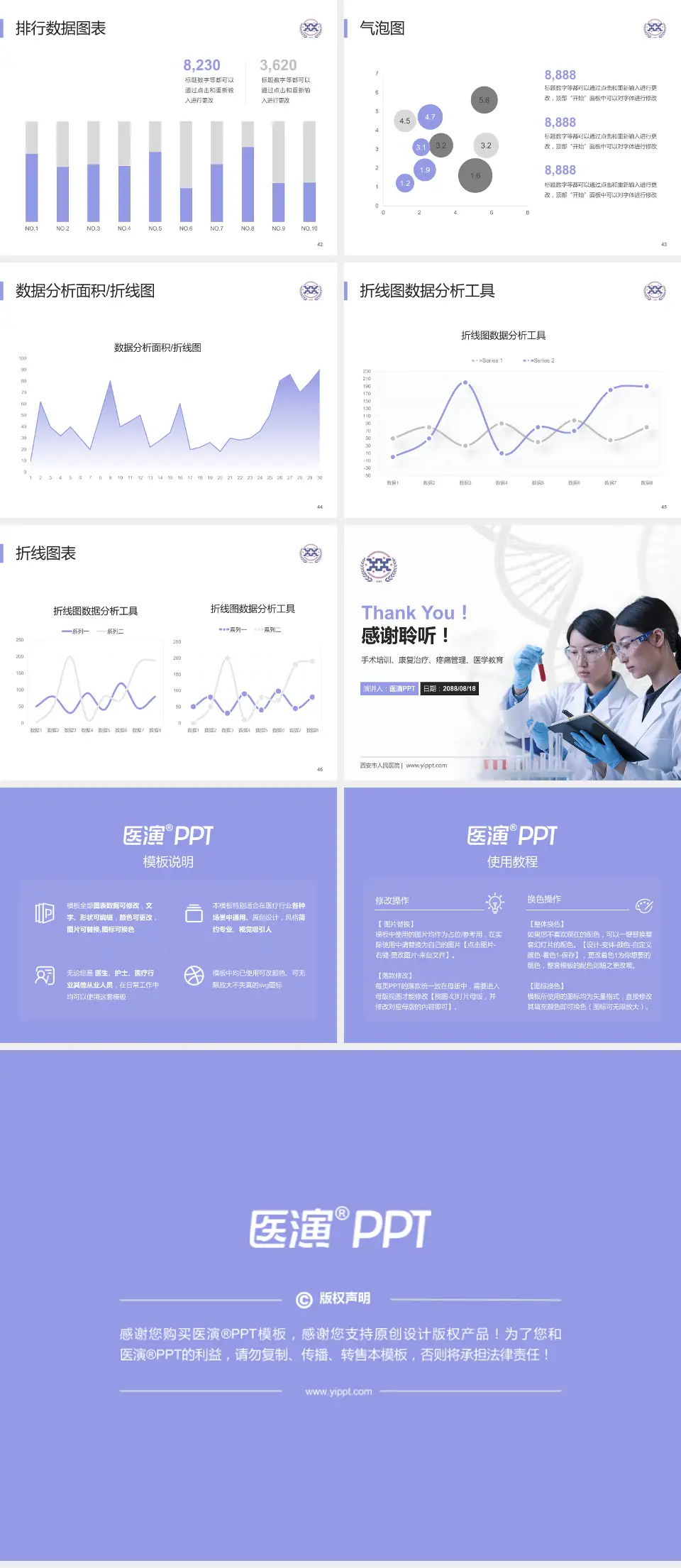 西安市人民医院科研成果展示PPT模板4:3格式幻灯片预览图6