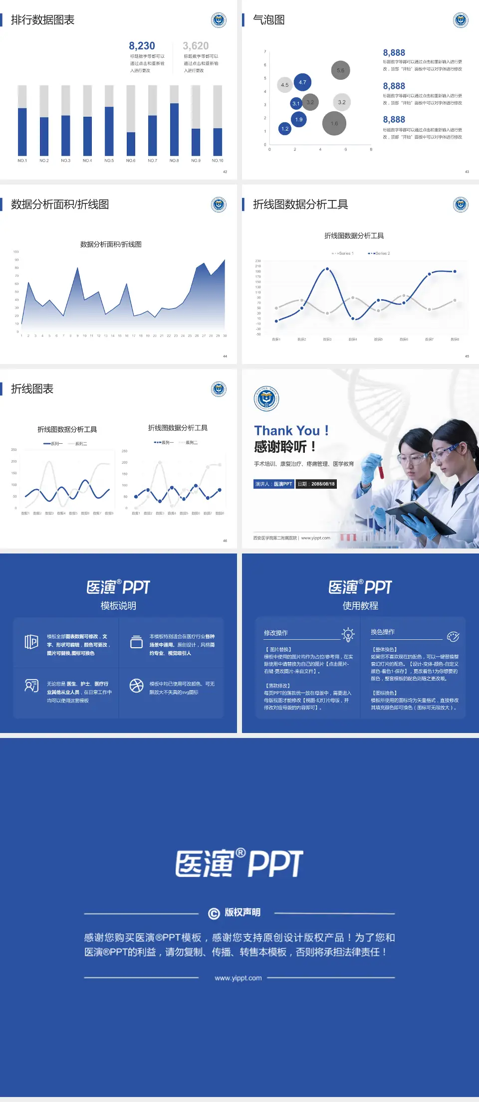 西安医学院第二附属医院科研成果展示PPT模板4:3格式幻灯片预览图6