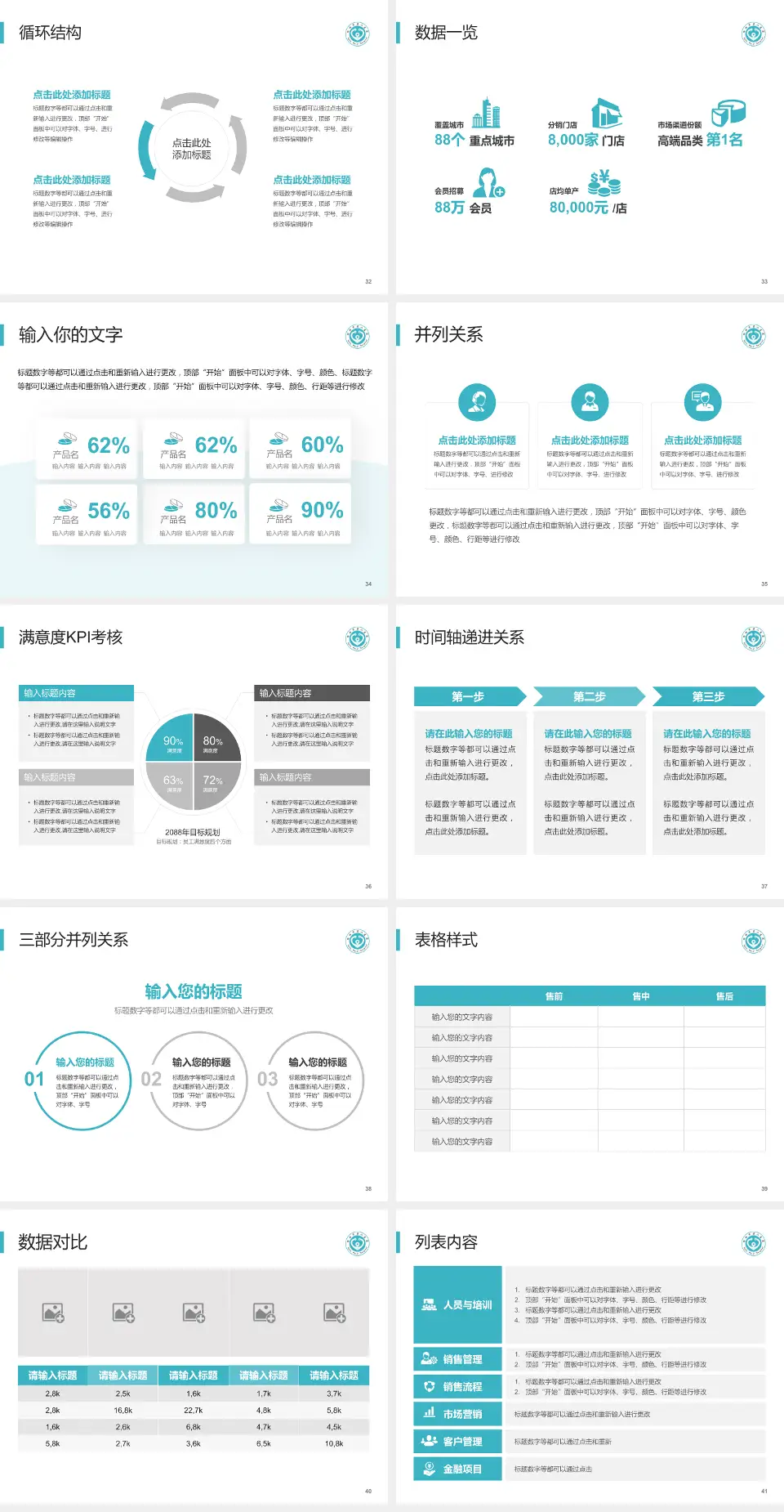榆林市第二医院患者教育与指导PPT模板4:3格式幻灯片预览图5