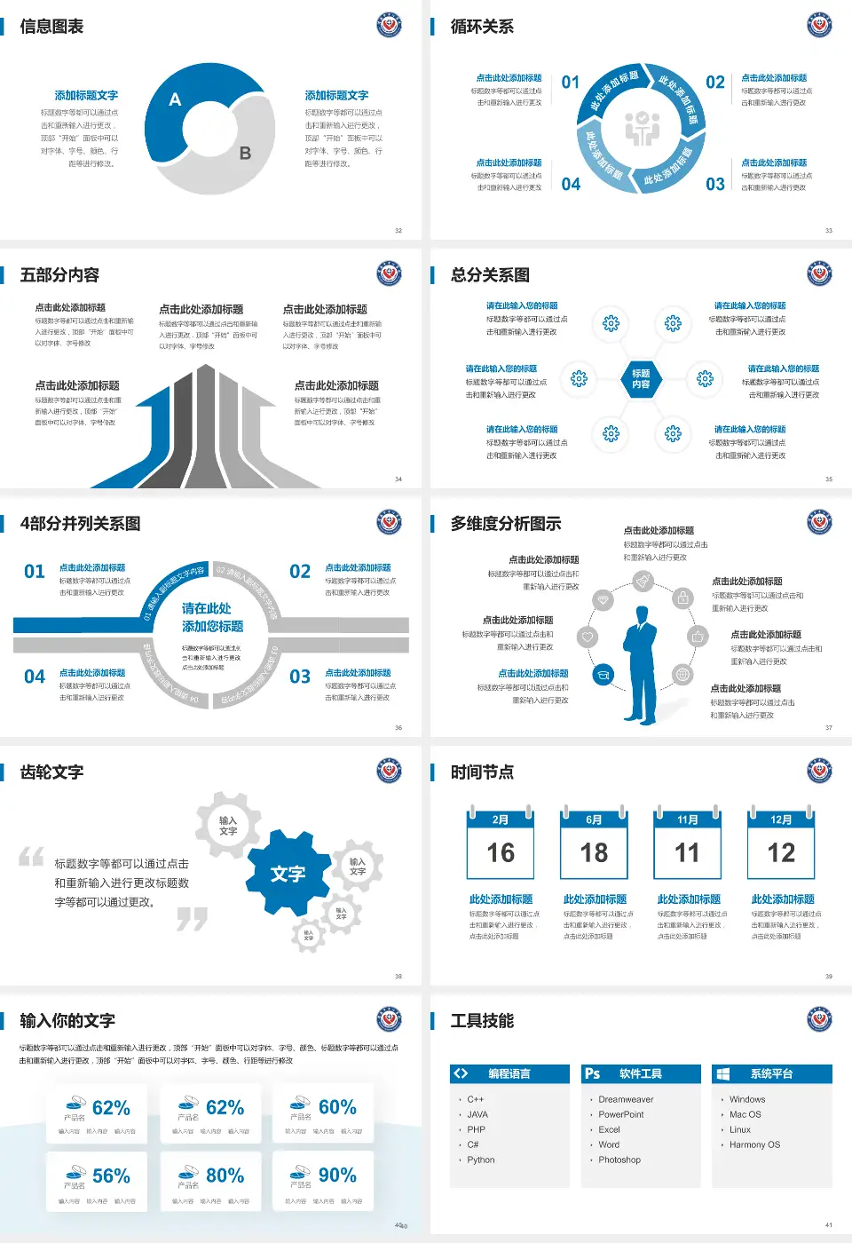 渭南市中心医院护理专业职业生涯规划PPT模板16:9格式幻灯片预览图5