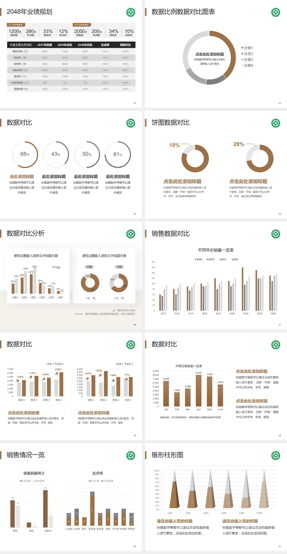 陕西省中医医院科室介绍与推广PPT模板4:3格式幻灯片预览图5