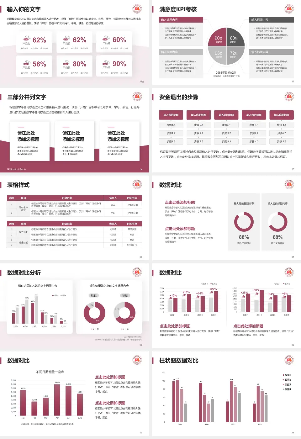 西安市胸科医院科研成果展示PPT模板16:9格式幻灯片预览图5
