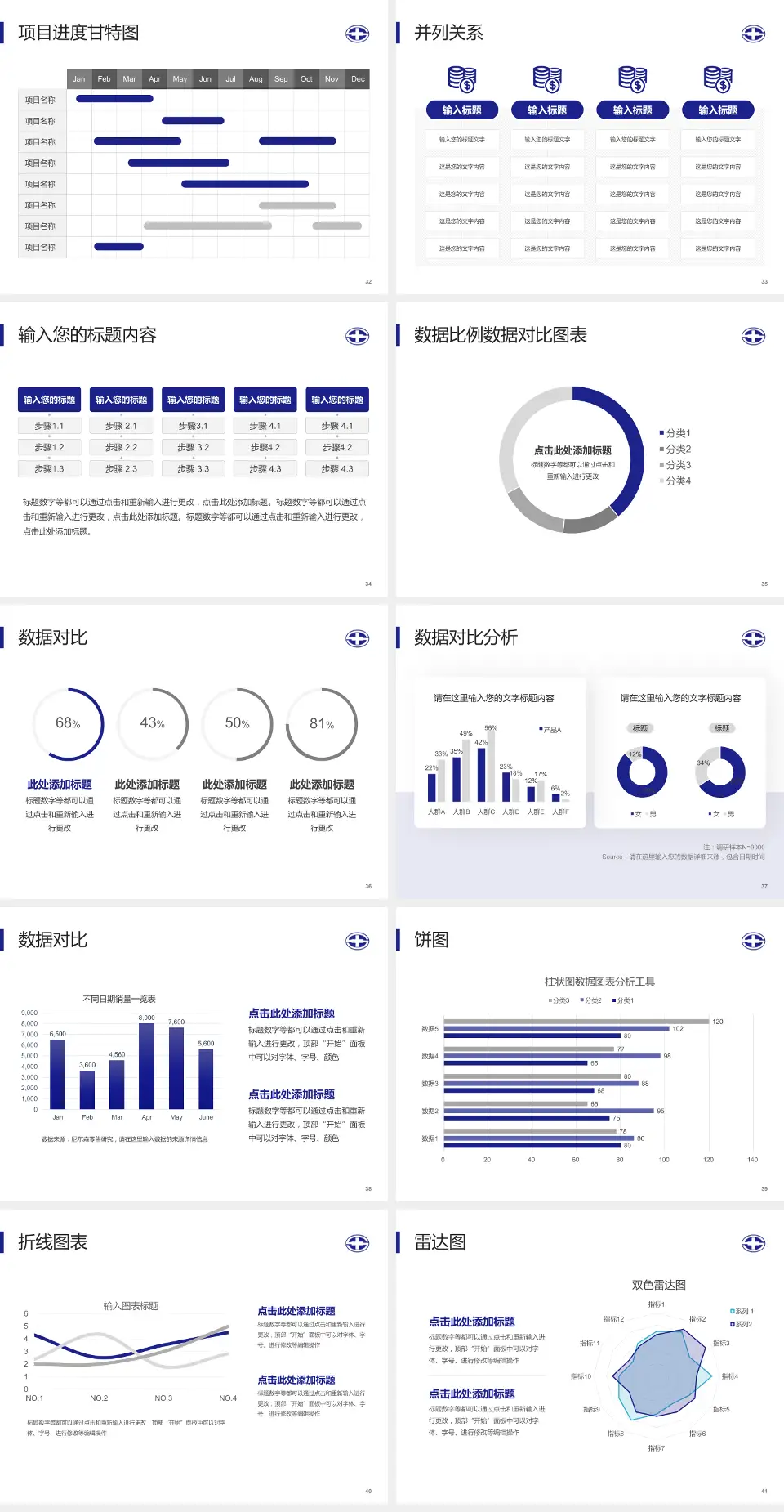 陕西省人民医院项目申请与汇报PPT模板4:3格式幻灯片预览图5