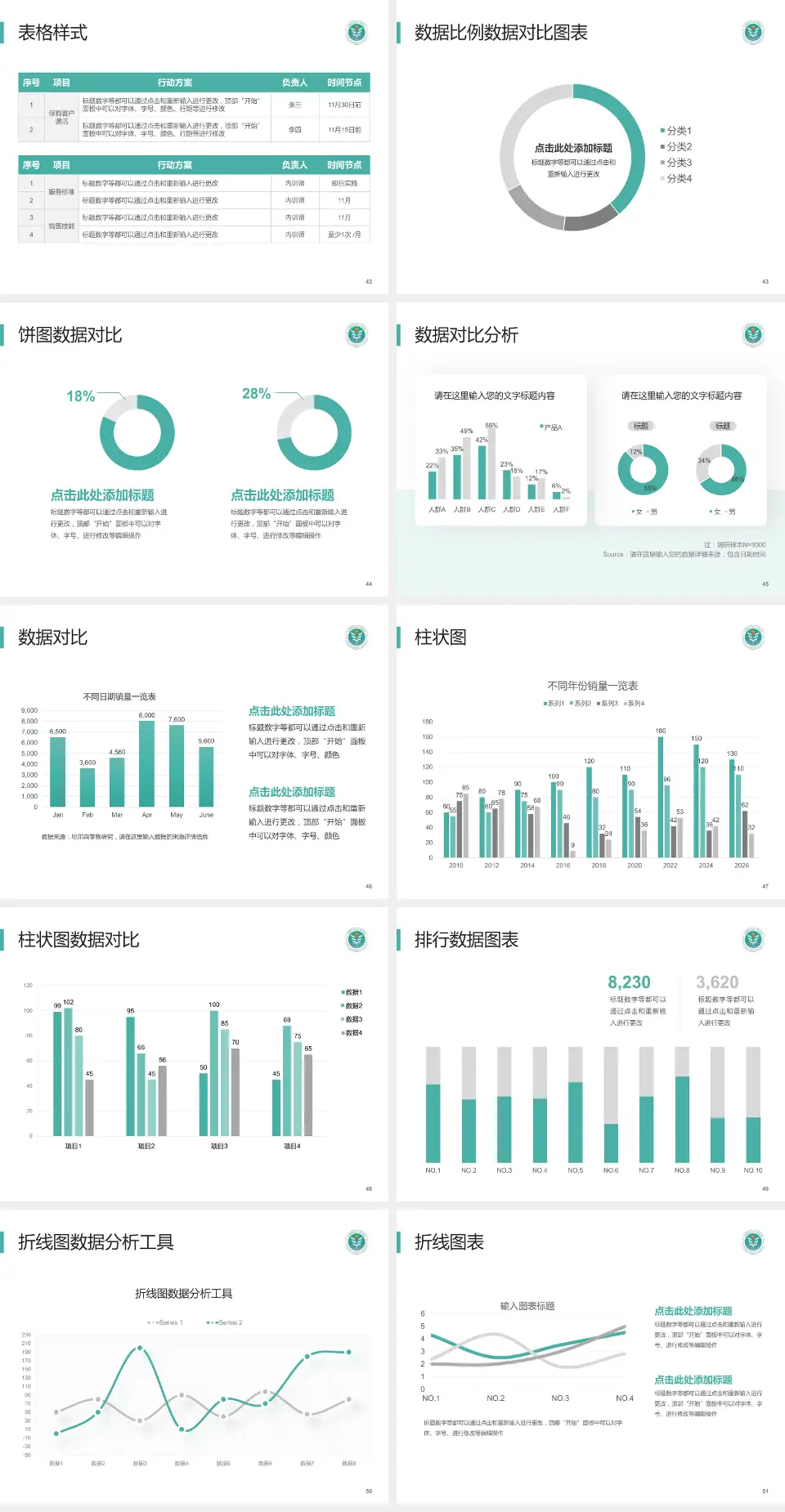 西安医学院第三附属医院医院简介/日常通用PPT模板4:3格式幻灯片预览图6
