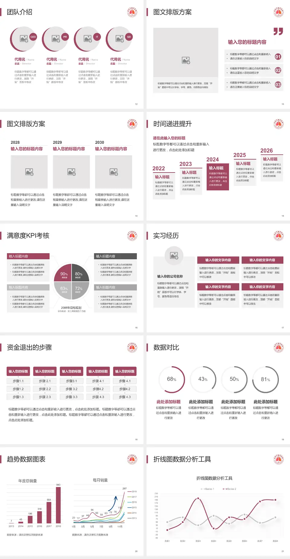 西安市胸科医院培训与教育PPT模板4:3格式幻灯片预览图3