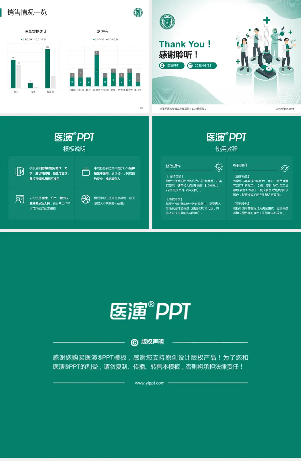 空军军医大学第三附属医院（口腔医学院）品管圈PDCA演示专用PPT模板4:3格式幻灯片预览图7