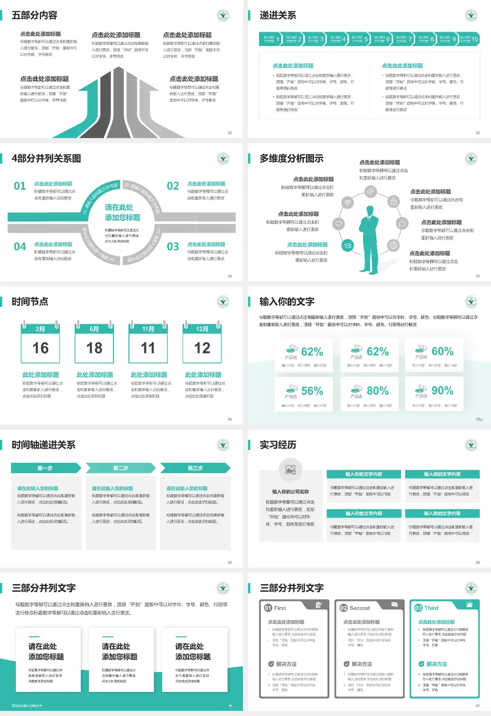 榆林市第一医院品管圈PDCA演示专用PPT模板16:9格式幻灯片预览图5
