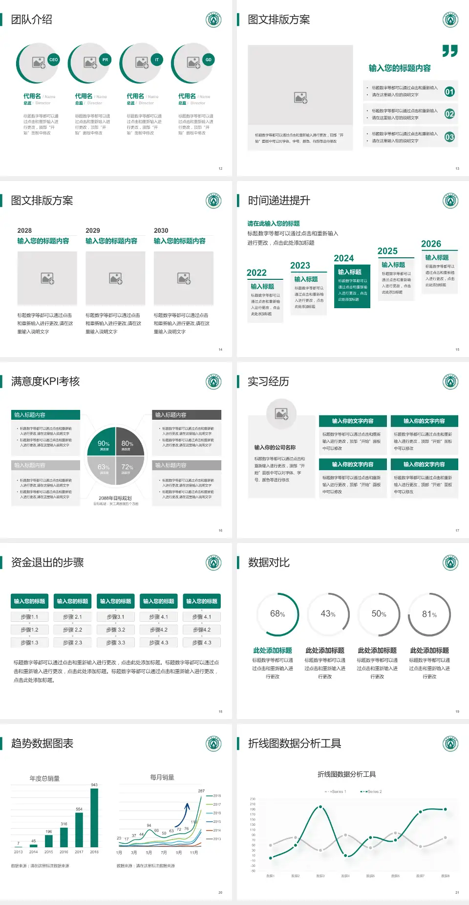 汉中市人民医院培训与教育PPT模板4:3格式幻灯片预览图3