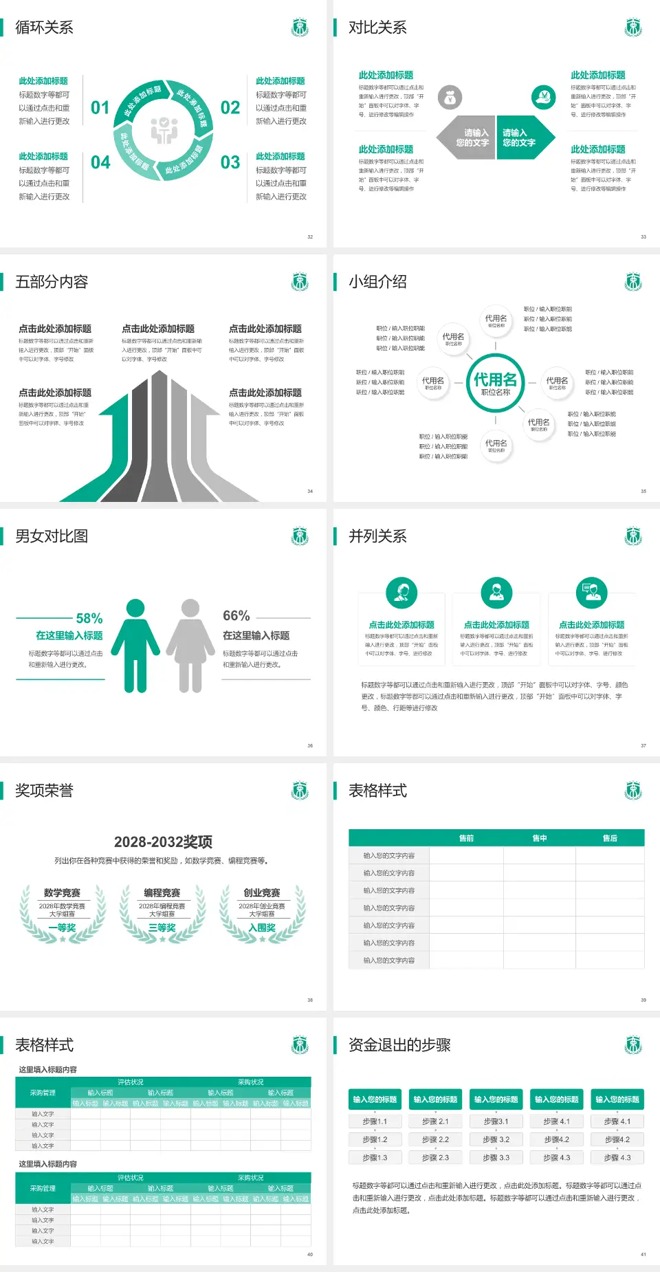 空军军医大学西京医院医院简介/日常通用PPT模板4:3格式幻灯片预览图5
