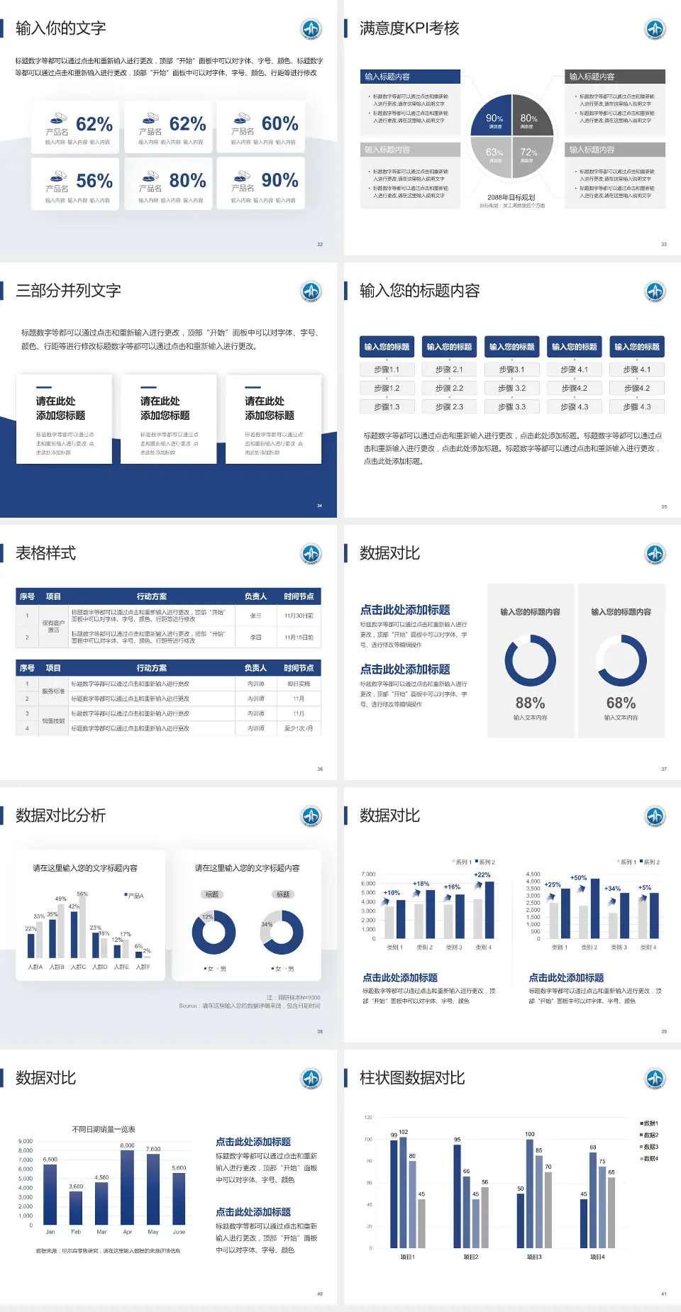 西安交通大学第一附属医院科研成果展示PPT模板4:3格式幻灯片预览图5