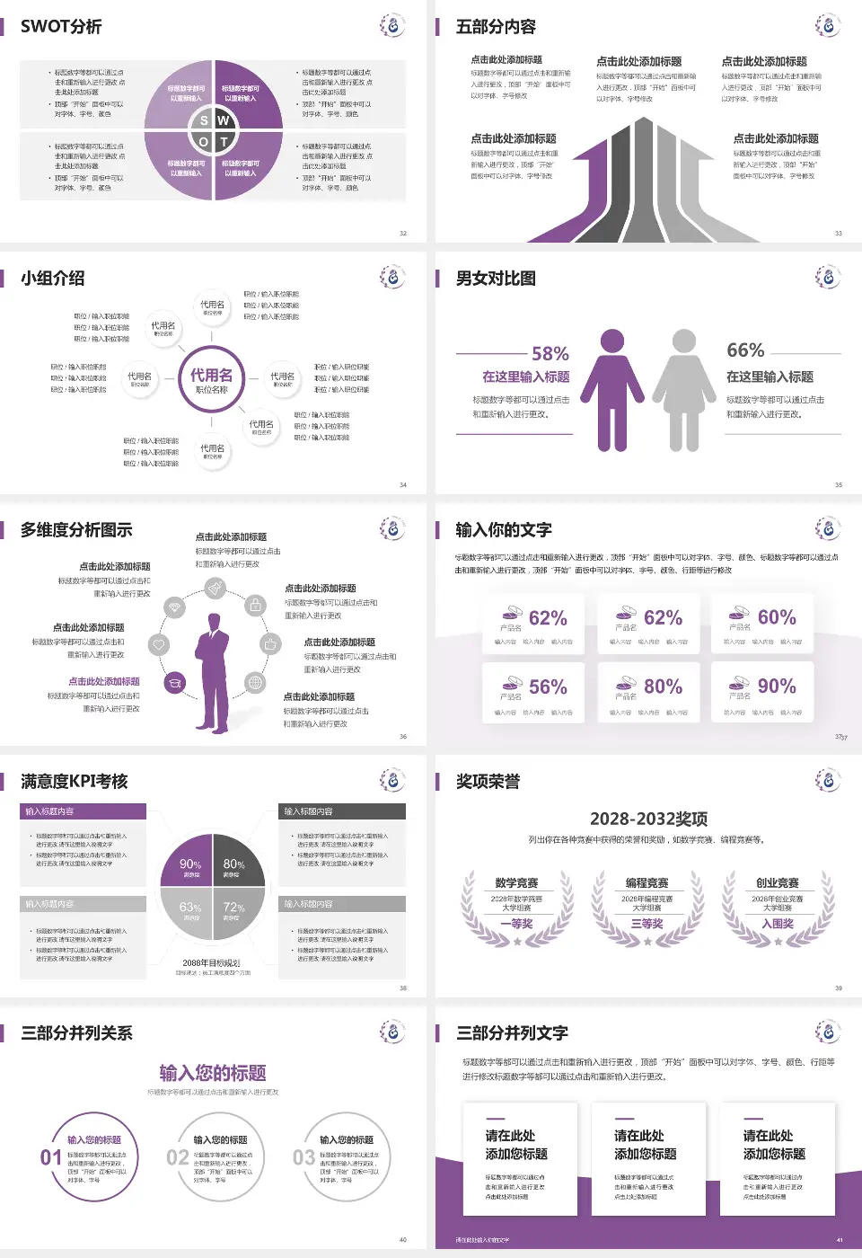 铜川市妇幼保健院医疗行业比赛专用PPT模板16:9格式幻灯片预览图5