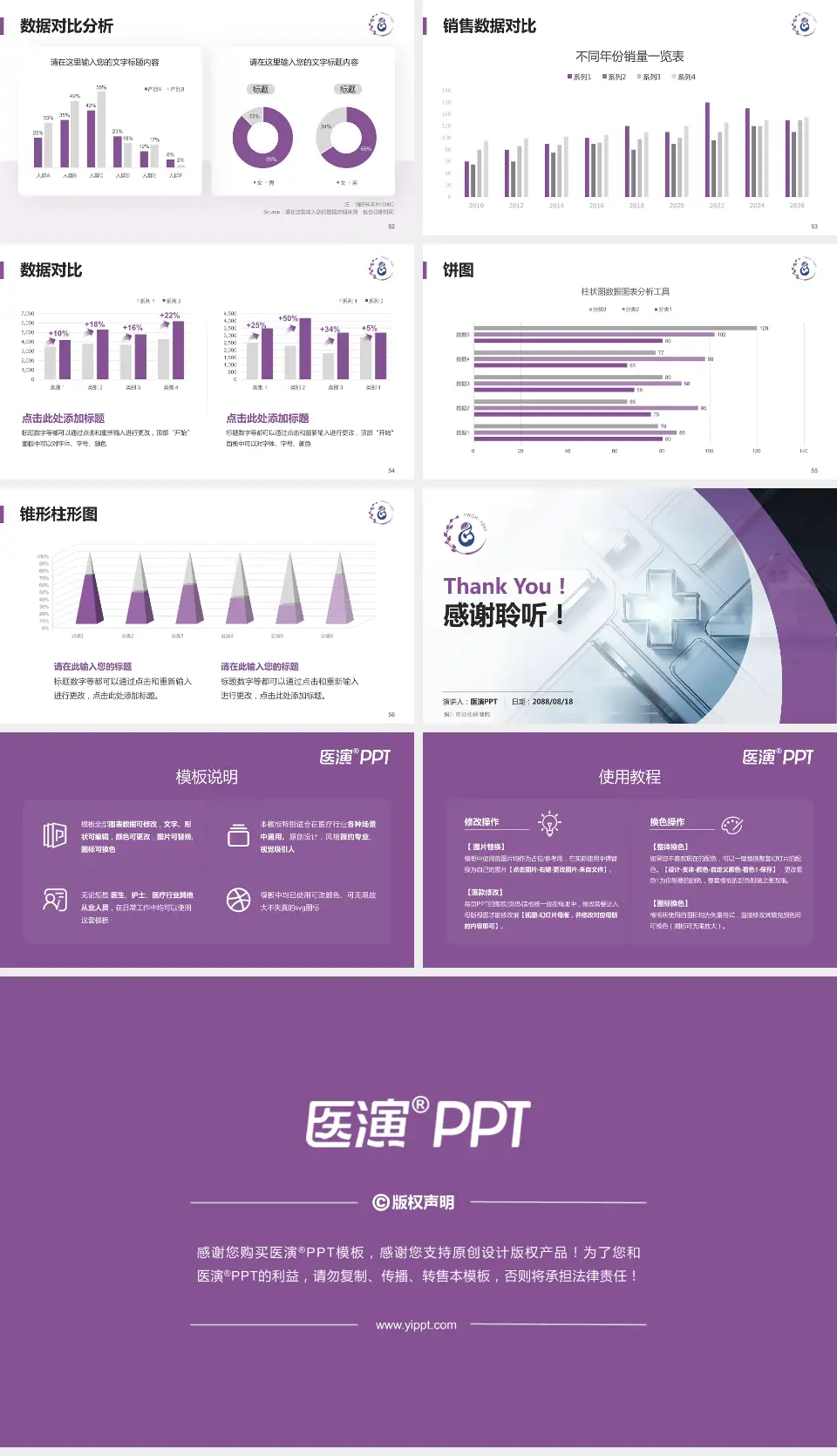 铜川市妇幼保健院医疗行业比赛专用PPT模板16:9格式幻灯片预览图7