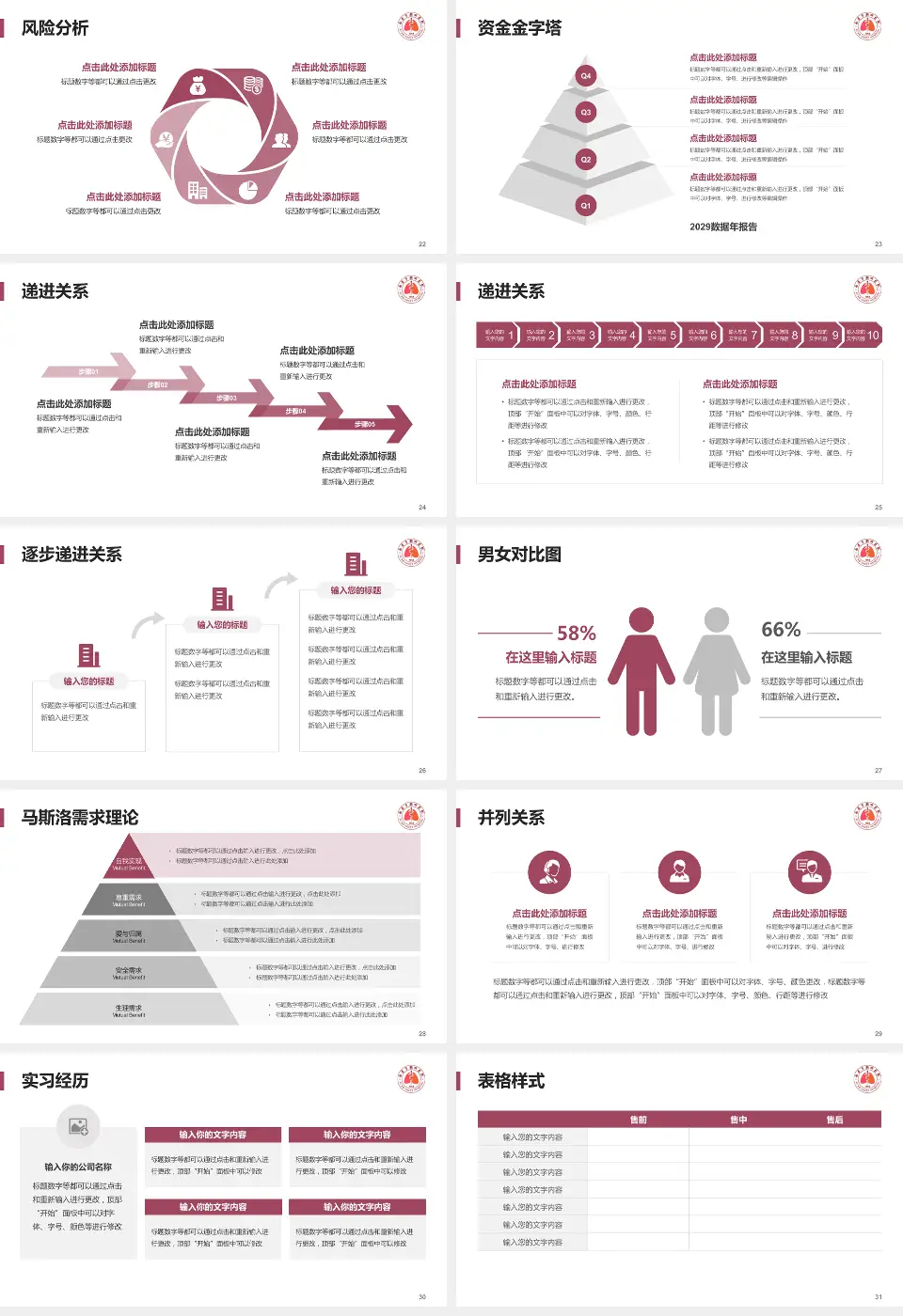 西安市胸科医院项目申请与汇报PPT模板16:9格式幻灯片预览图4