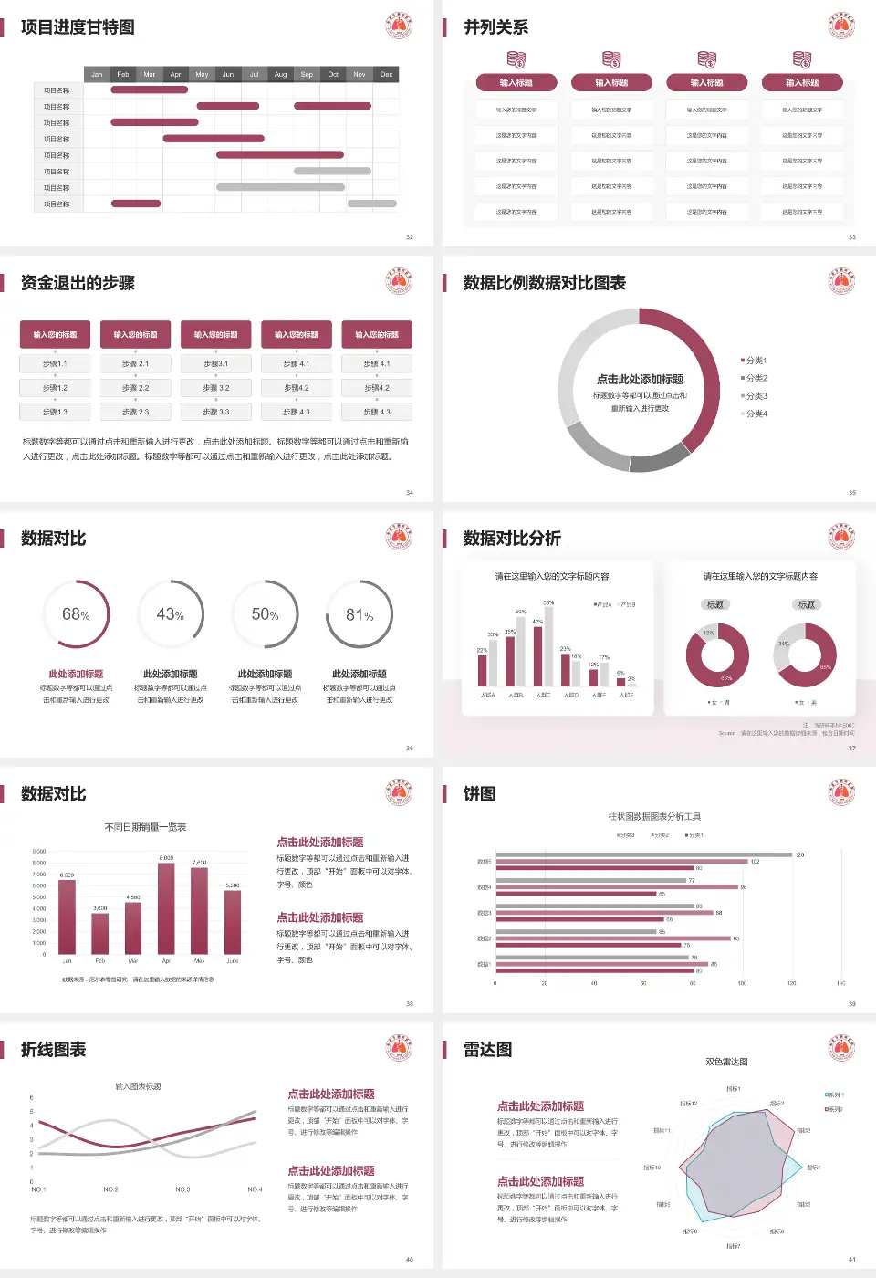 西安市胸科医院项目申请与汇报PPT模板16:9格式幻灯片预览图5