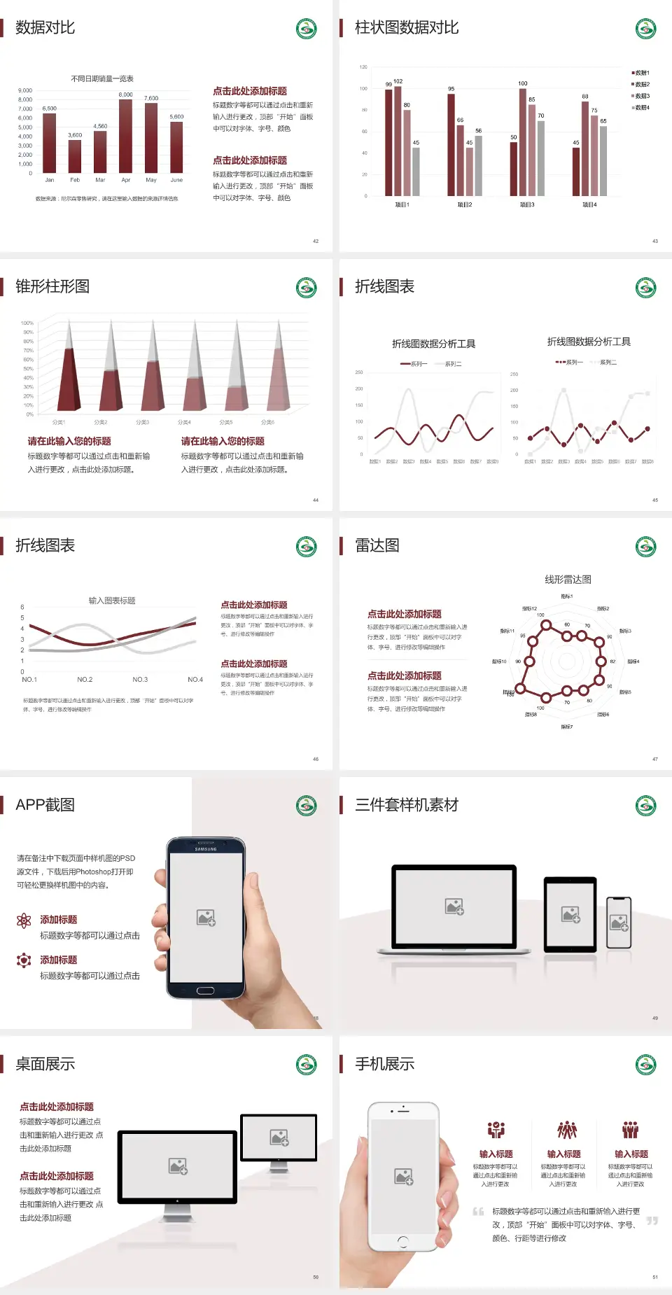 陕西中医药大学附属医院医院管理报告PPT模板4:3格式幻灯片预览图6