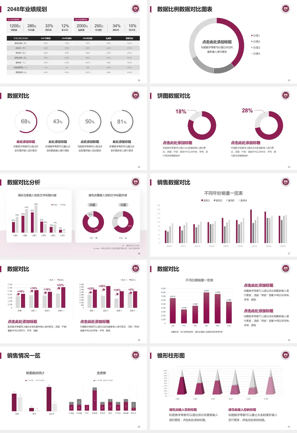 西北妇女儿童医院科室介绍与推广PPT模板16:9格式幻灯片预览图5