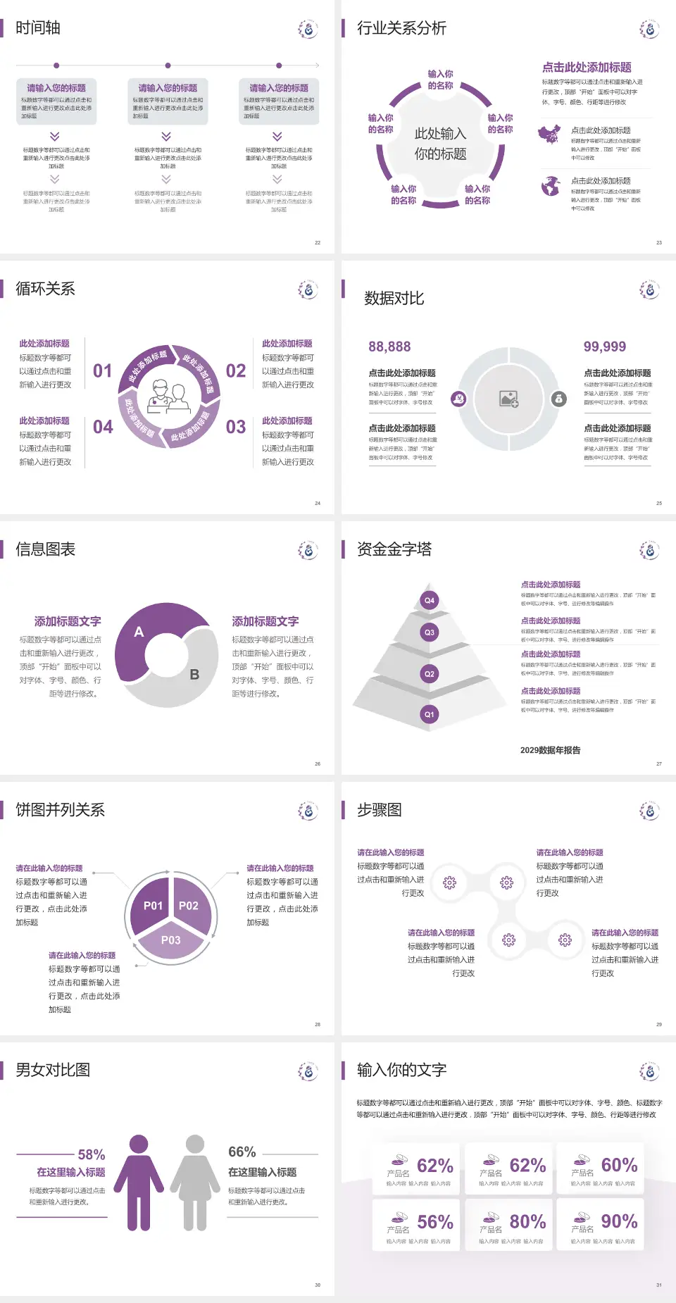 铜川市妇幼保健院医院管理报告PPT模板4:3格式幻灯片预览图4