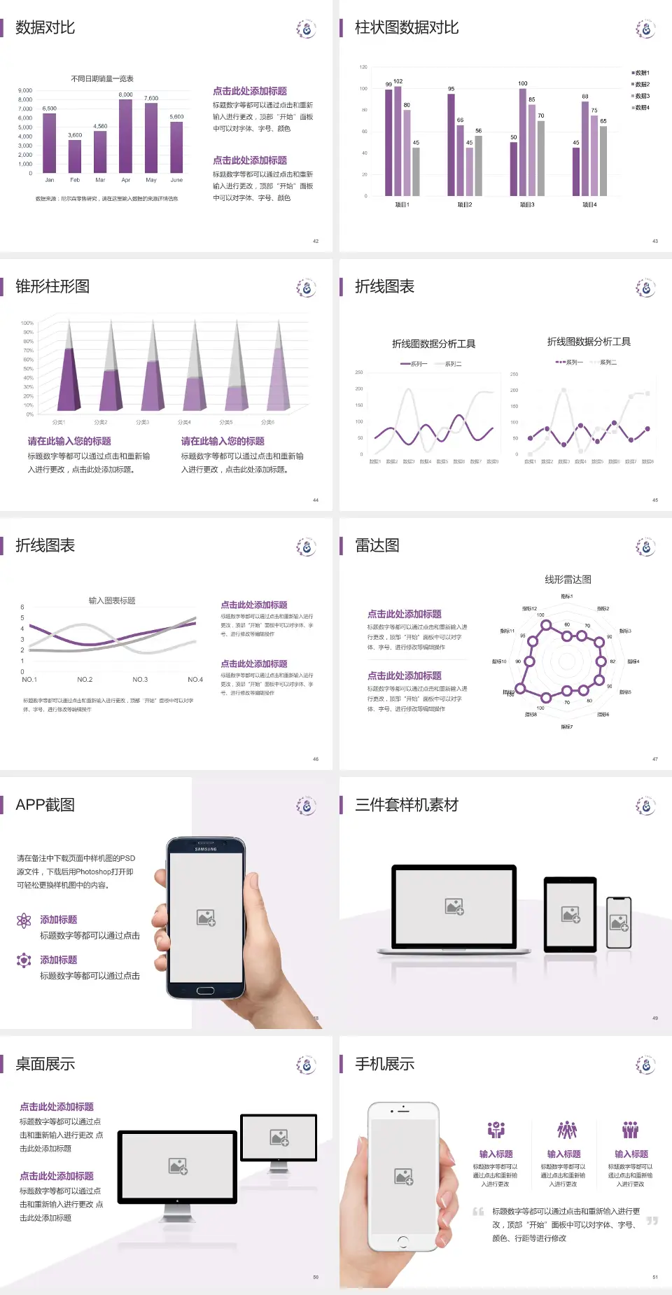 铜川市妇幼保健院医院管理报告PPT模板4:3格式幻灯片预览图6