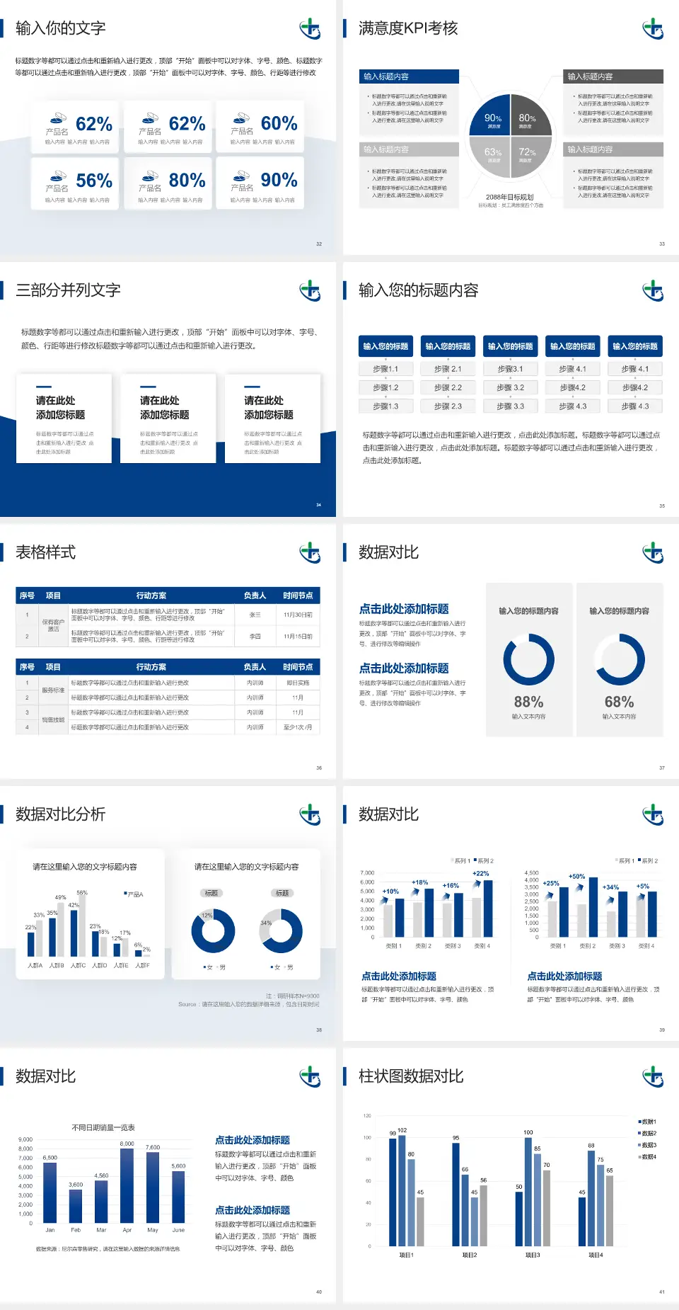 陕西省肿瘤医院科研成果展示PPT模板4:3格式幻灯片预览图5