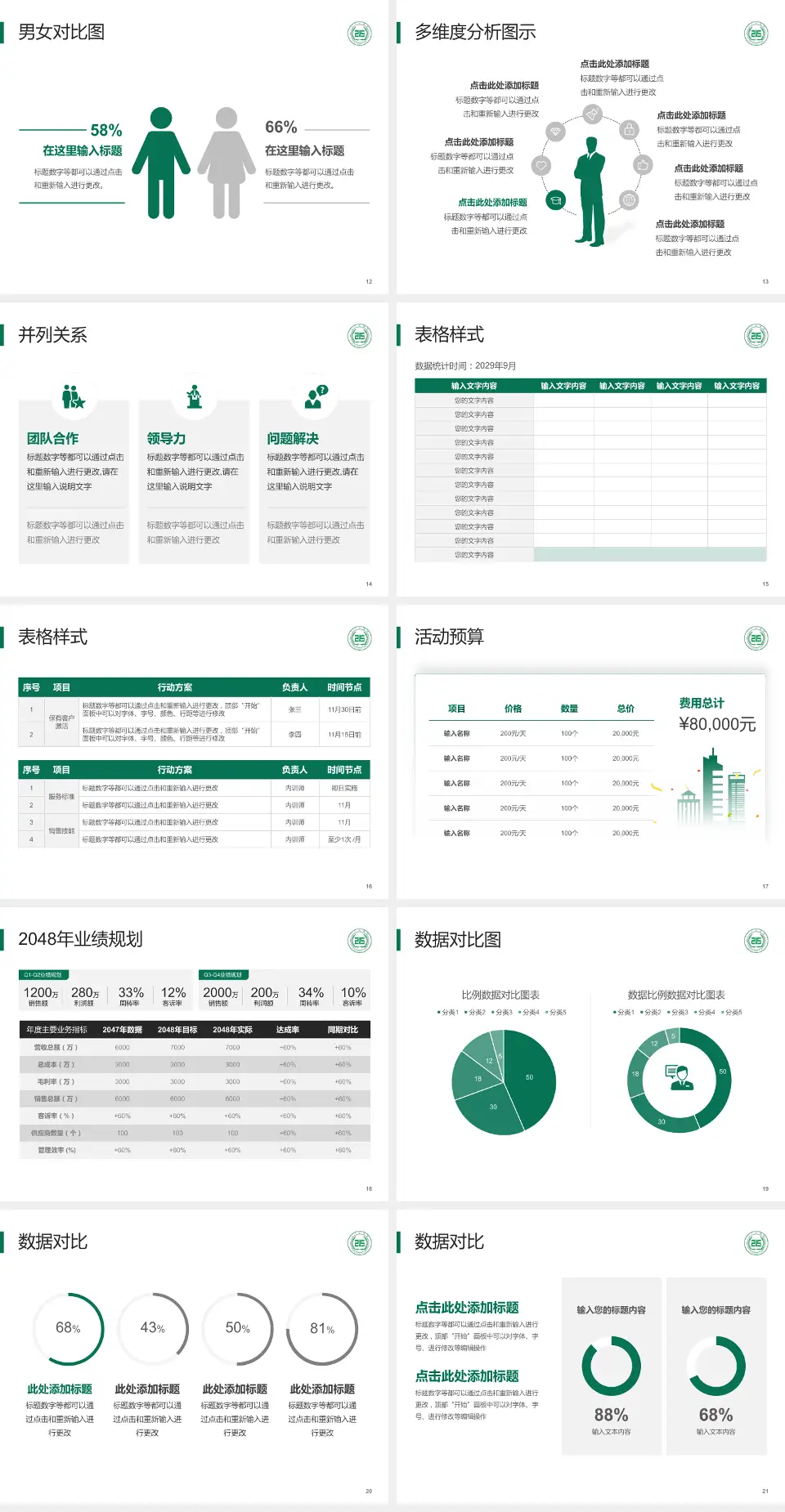 陕西省核工业二一五医院财务与预算报告PPT模板4:3格式幻灯片预览图3