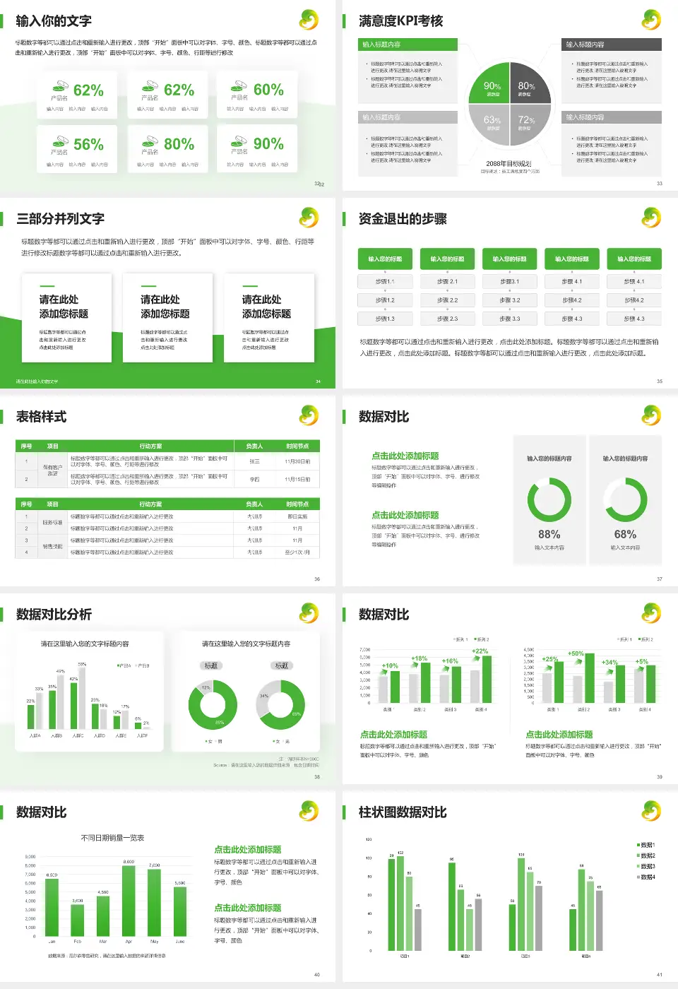 牡丹江市妇女儿童医院科研成果展示PPT模板16:9格式幻灯片预览图5