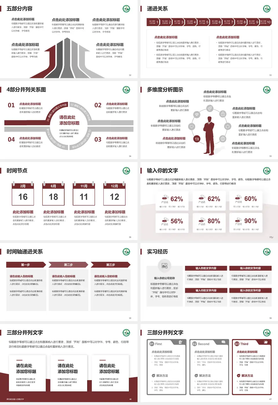 陕西中医药大学附属医院品管圈PDCA演示专用PPT模板16:9格式幻灯片预览图5