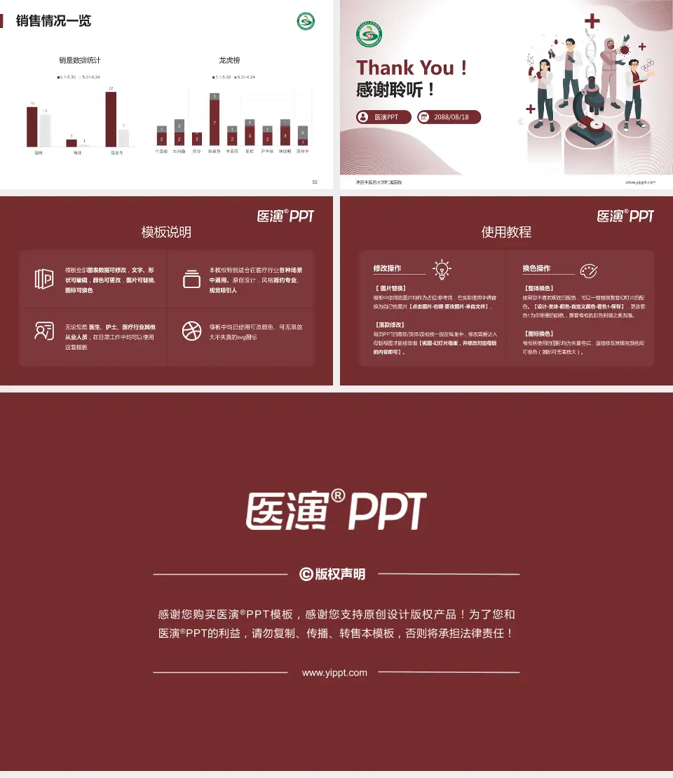 陕西中医药大学附属医院品管圈PDCA演示专用PPT模板16:9格式幻灯片预览图7
