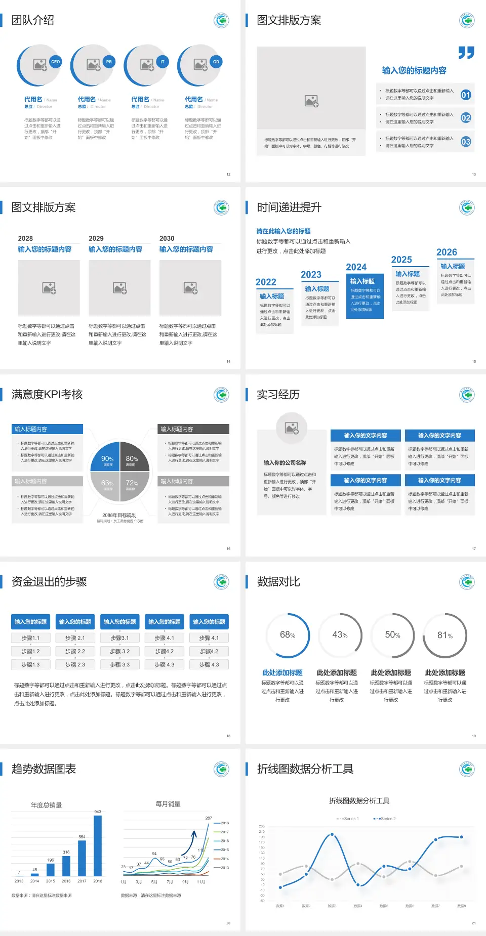 铜川市人民医院培训与教育PPT模板4:3格式幻灯片预览图3