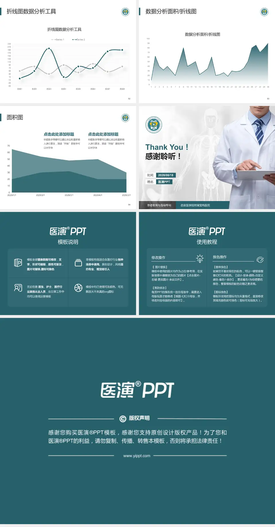 西安医学院附属宝鸡医院患者教育与指导PPT模板4:3格式幻灯片预览图7