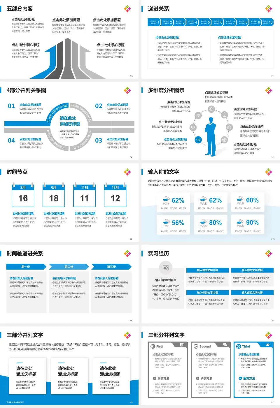 西安市儿童医院品管圈PDCA演示专用PPT模板16:9格式幻灯片预览图5