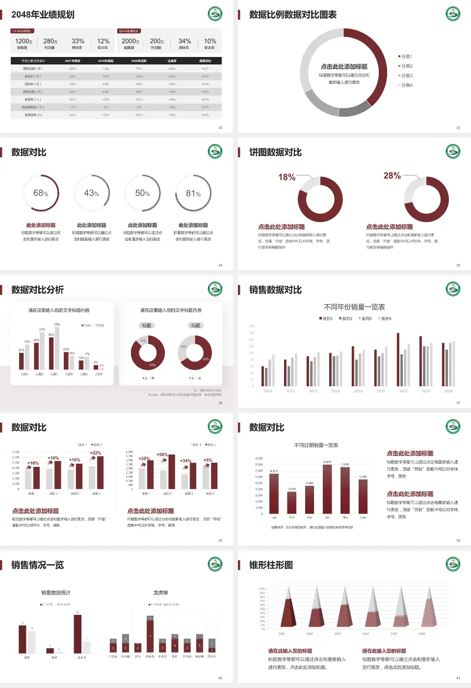 陕西中医药大学附属医院科室介绍与推广PPT模板16:9格式幻灯片预览图5