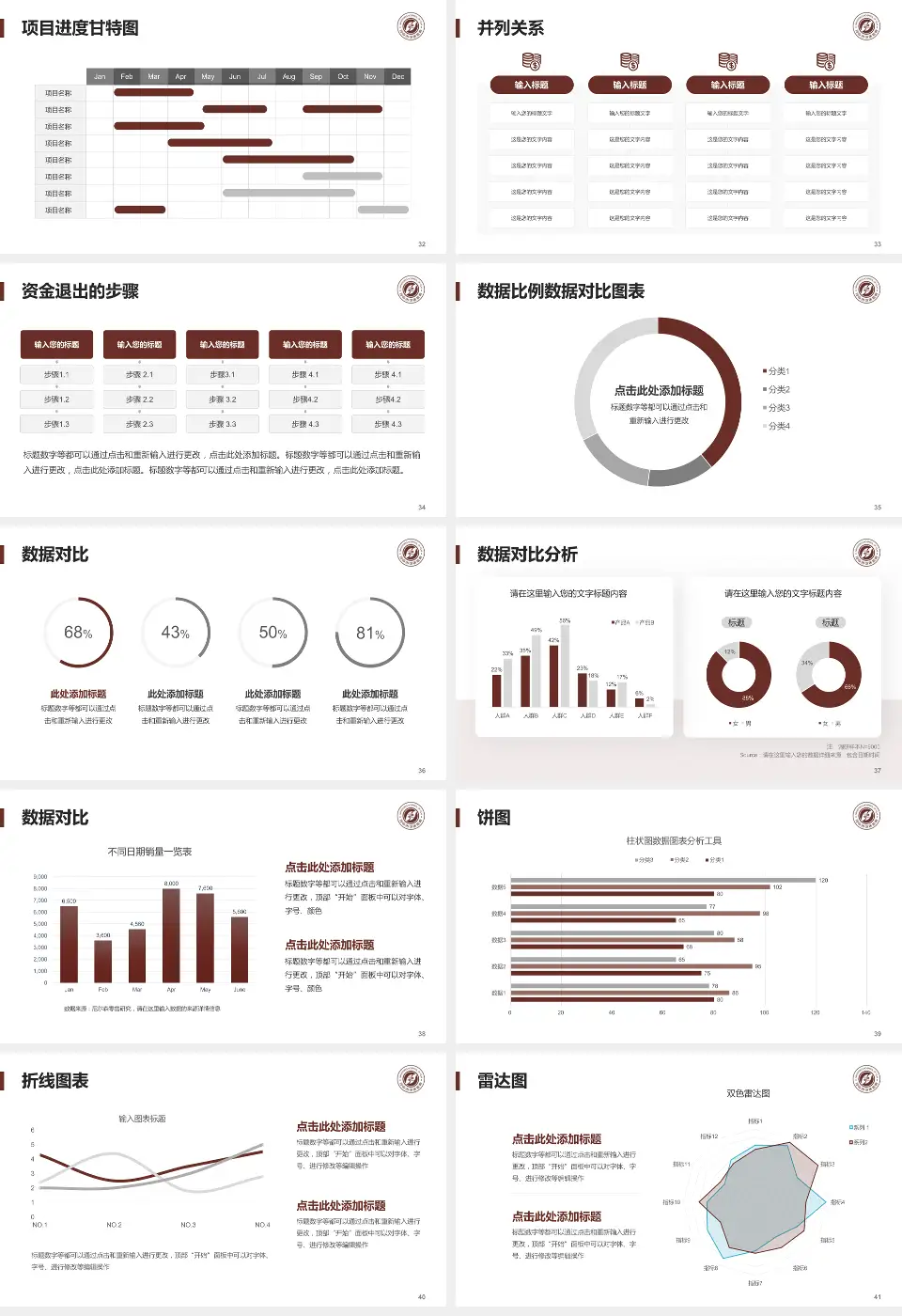汉中市中医医院项目申请与汇报PPT模板16:9格式幻灯片预览图5