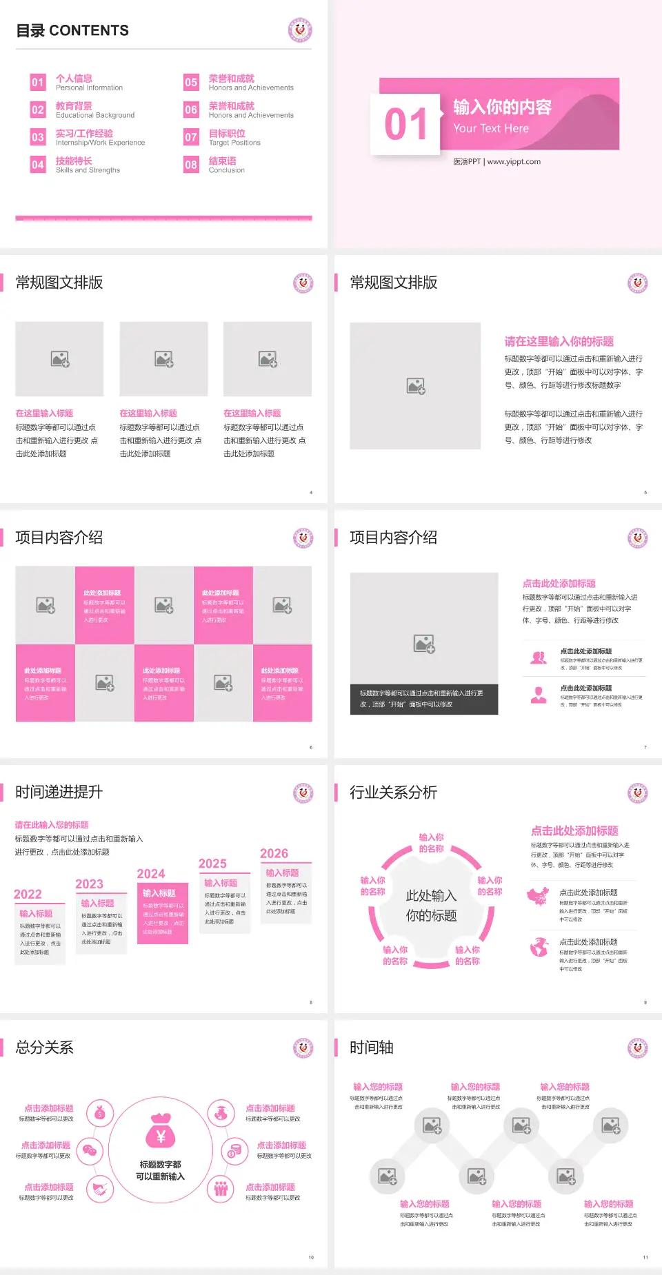 渭南市妇幼保健院财务与预算报告PPT模板4:3格式幻灯片预览图2