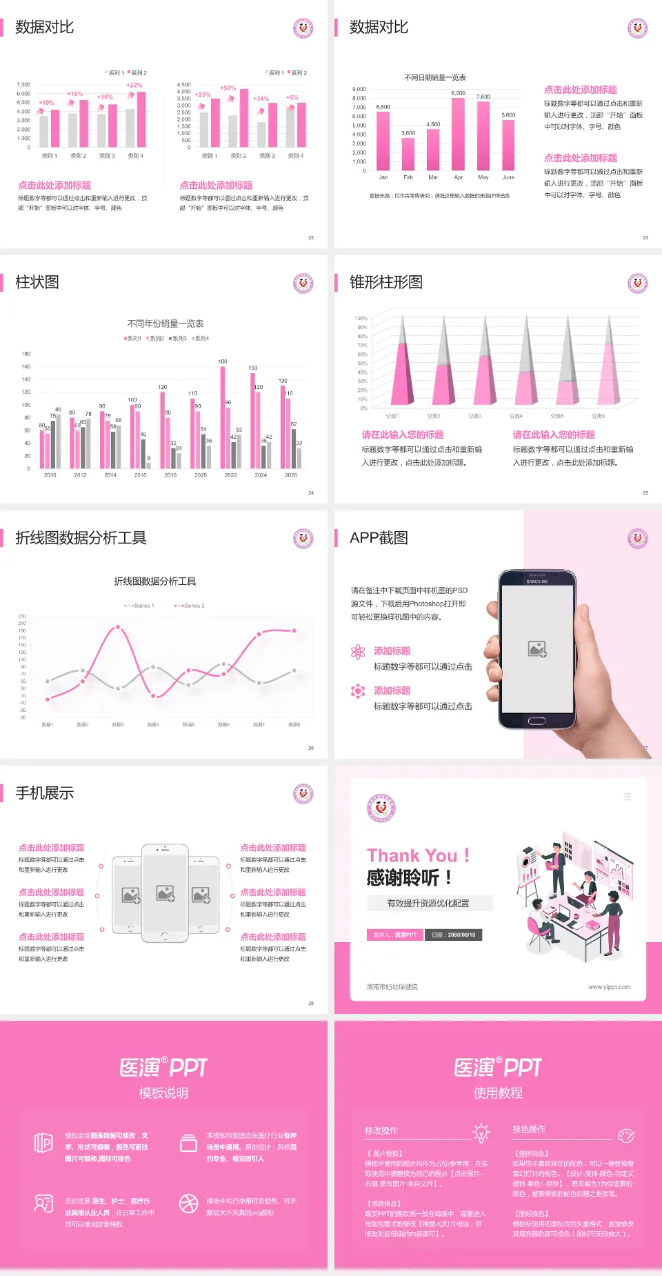 渭南市妇幼保健院财务与预算报告PPT模板4:3格式幻灯片预览图4
