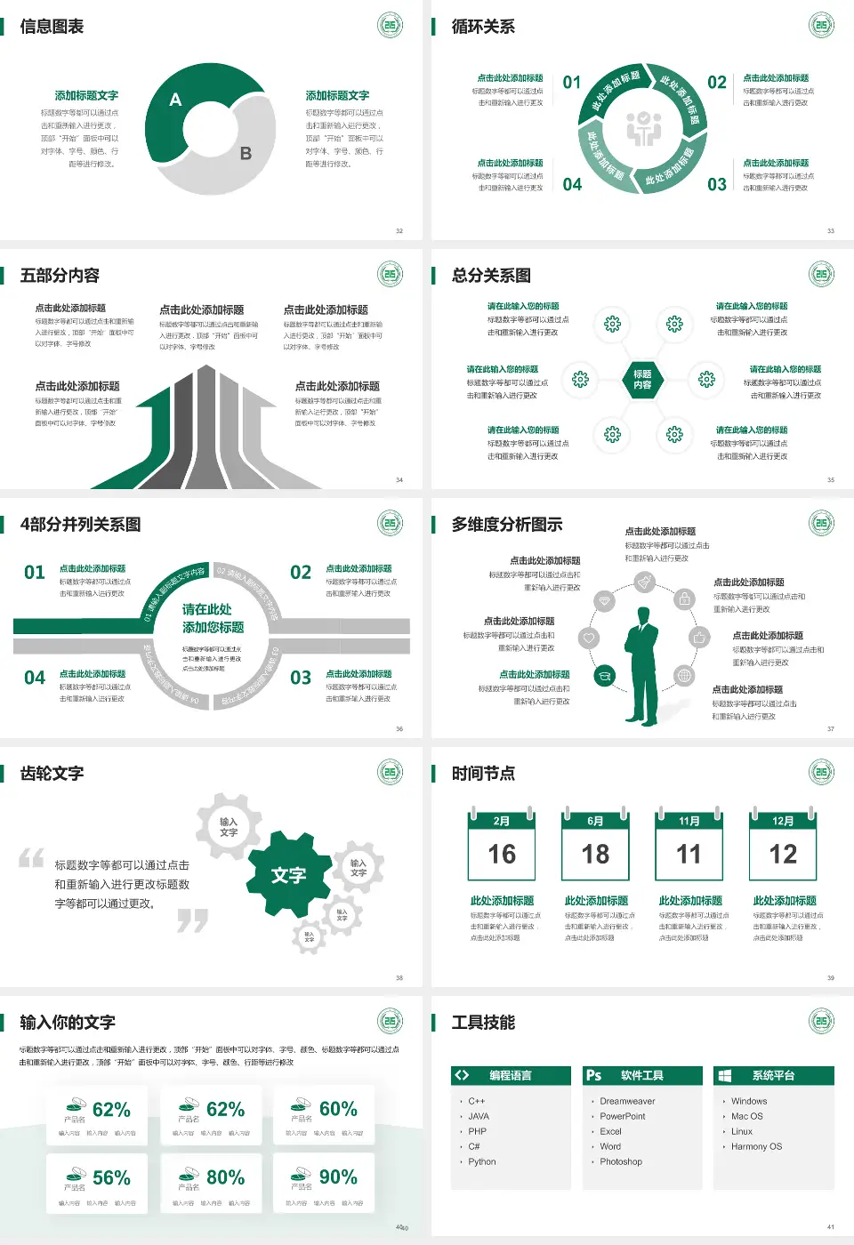 陕西省核工业二一五医院护理专业职业生涯规划PPT模板16:9格式幻灯片预览图5