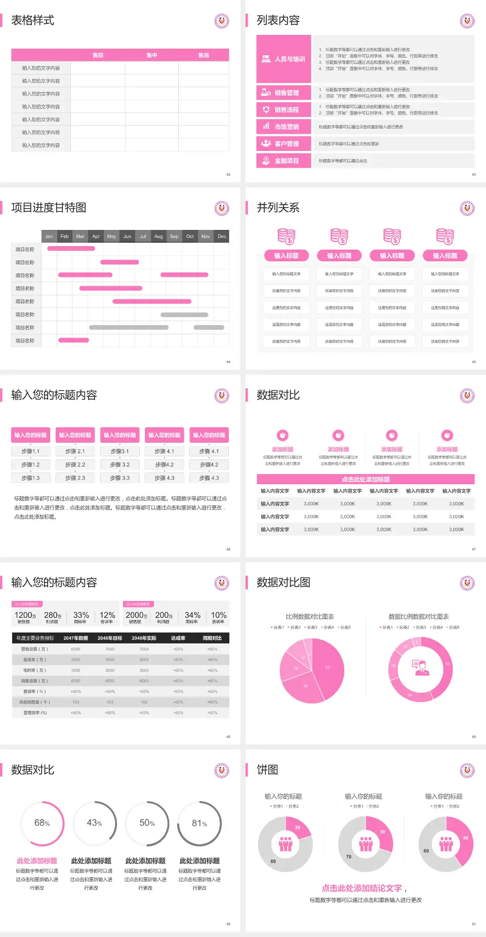 渭南市妇幼保健院医疗行业比赛专用PPT模板4:3格式幻灯片预览图6