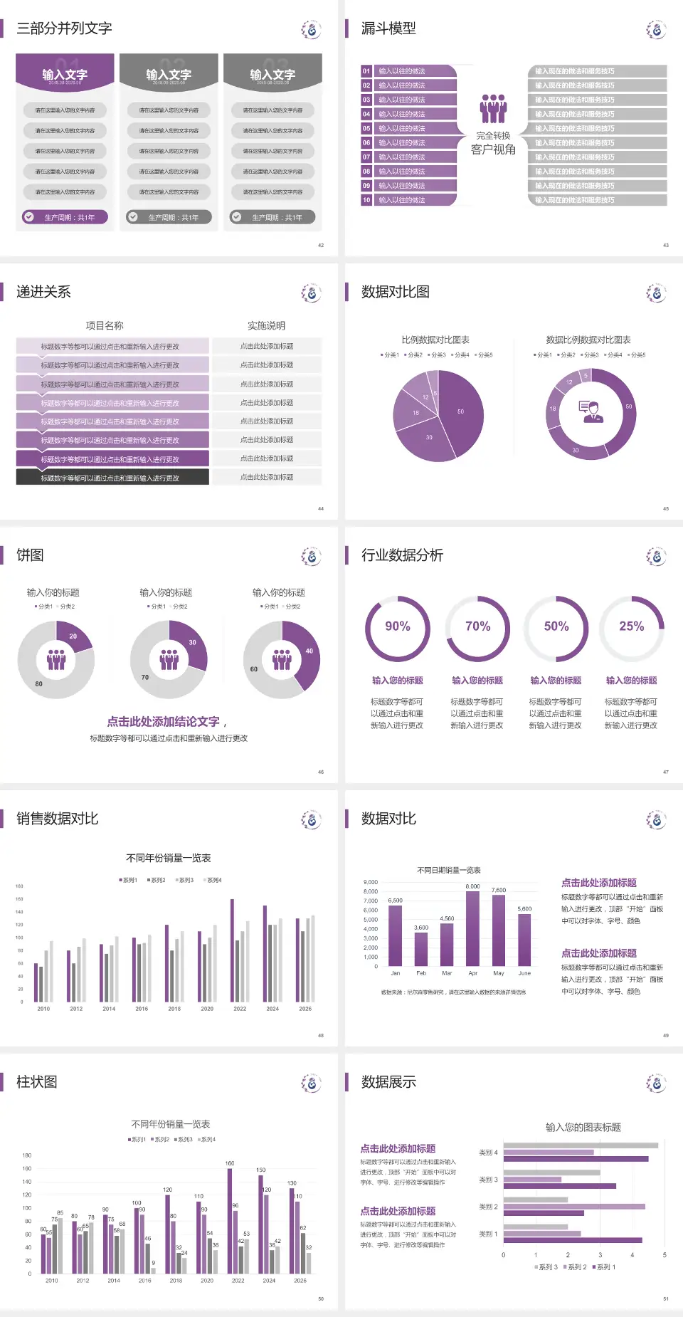 铜川市妇幼保健院患者教育与指导PPT模板4:3格式幻灯片预览图6