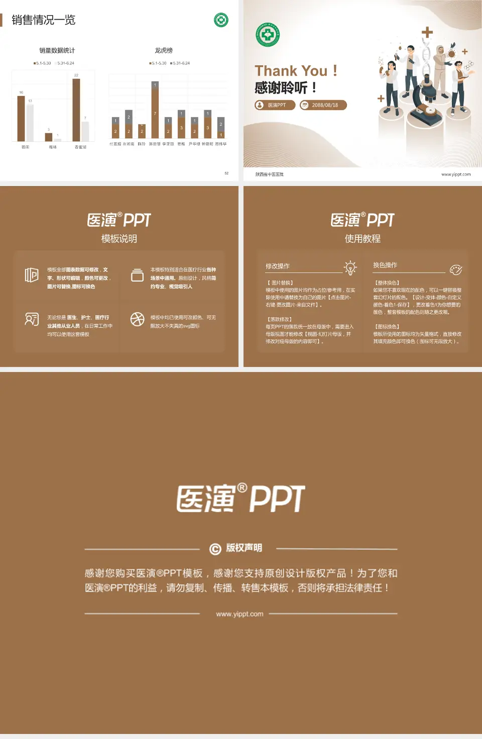 陕西省中医医院品管圈PDCA演示专用PPT模板4:3格式幻灯片预览图7