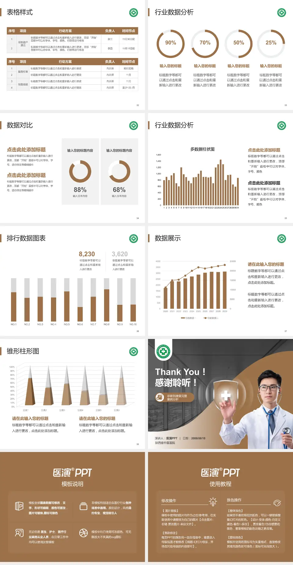陕西省中医医院医疗知识普及PPT模板4:3格式幻灯片预览图5