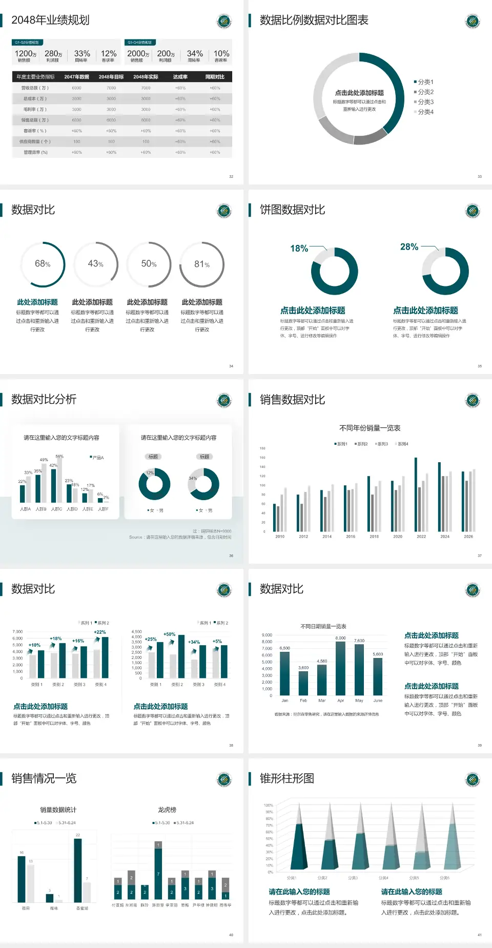 西安市第八医院科室介绍与推广PPT模板4:3格式幻灯片预览图5