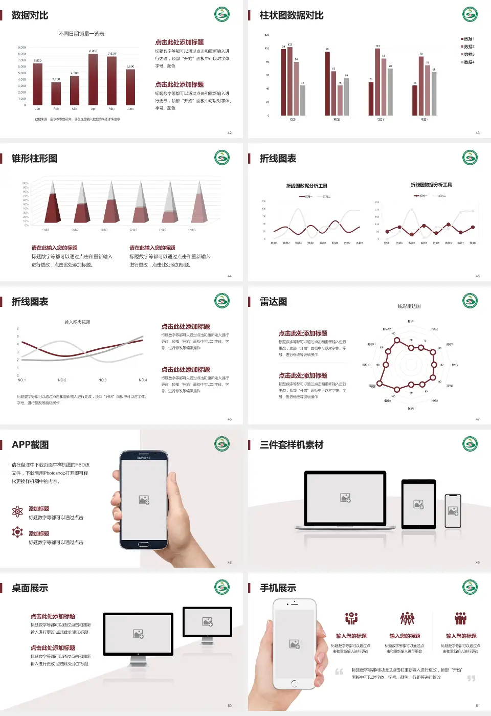 陕西中医药大学附属医院医院管理报告PPT模板16:9格式幻灯片预览图6
