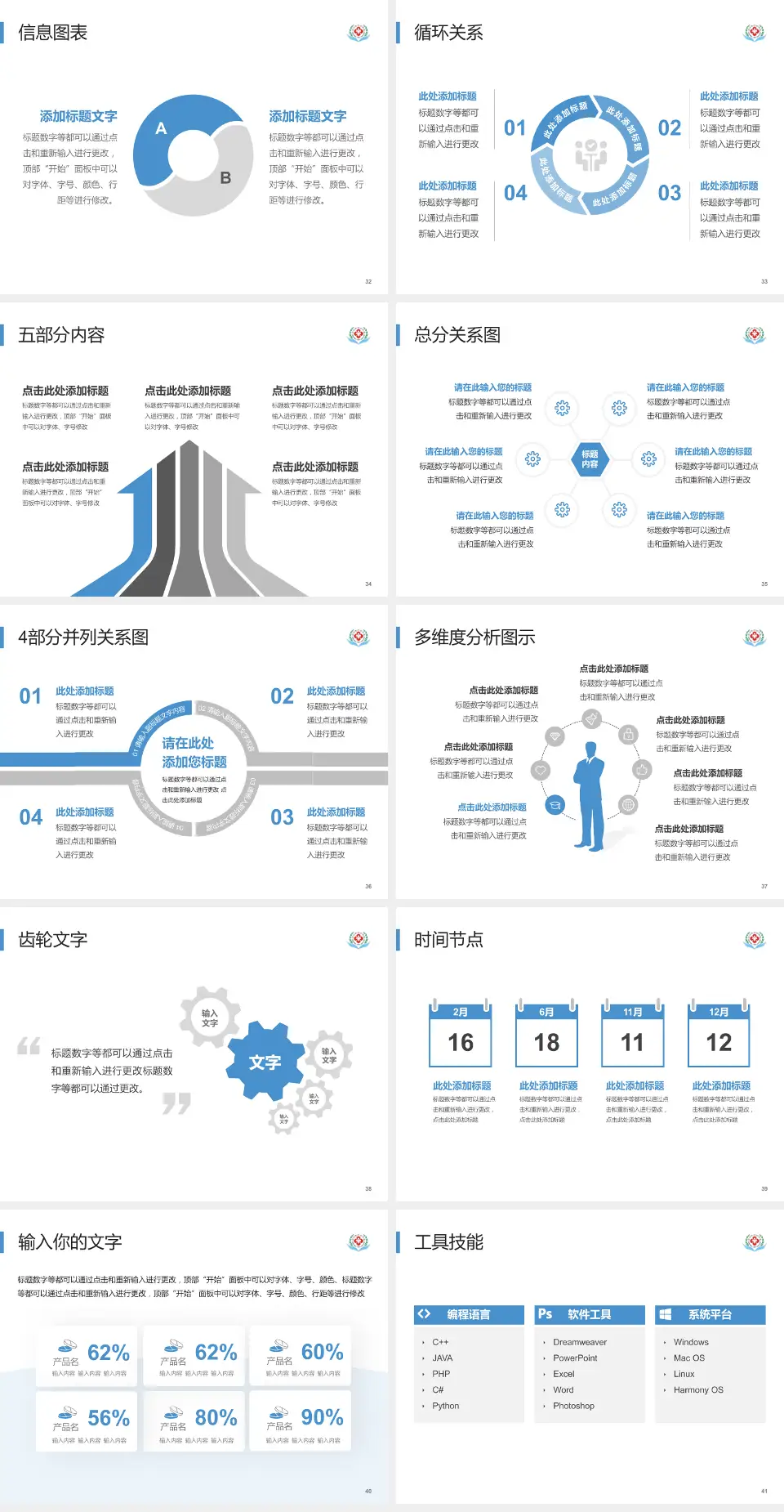 西安市中心医院护理专业职业生涯规划PPT模板4:3格式幻灯片预览图5