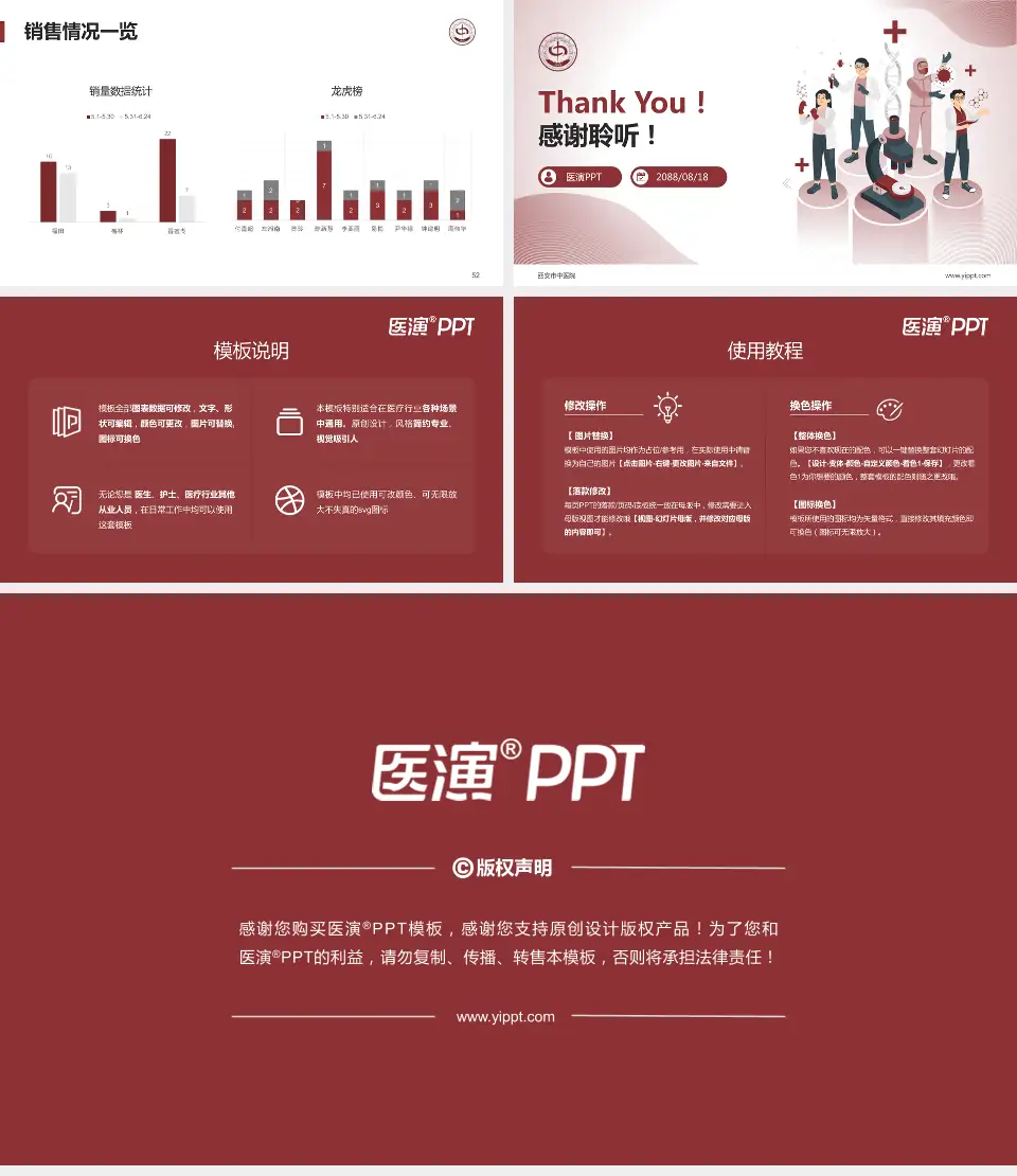 西安市中医院品管圈PDCA演示专用PPT模板16:9格式幻灯片预览图7