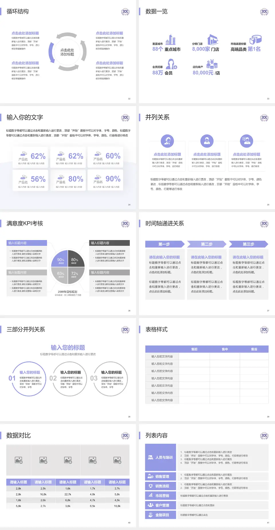 西安市人民医院患者教育与指导PPT模板4:3格式幻灯片预览图5