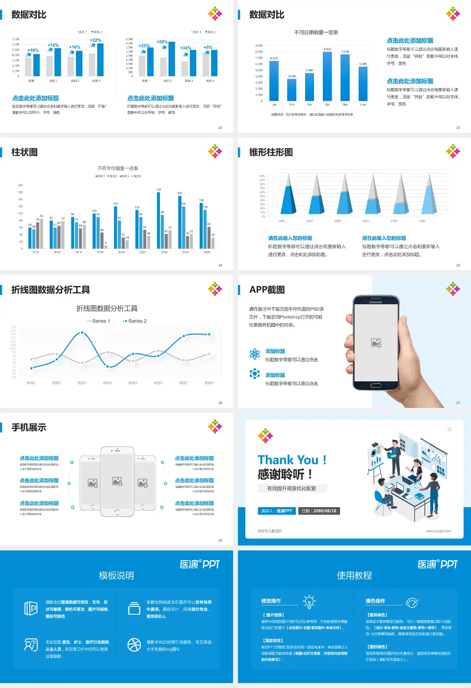 西安市儿童医院财务与预算报告PPT模板16:9格式幻灯片预览图4
