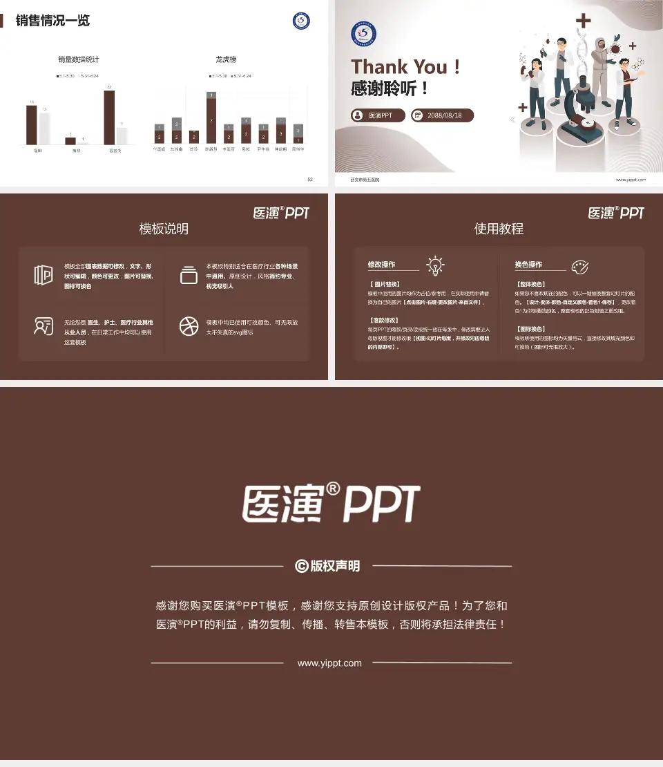 西安市第五医院品管圈PDCA演示专用PPT模板16:9格式幻灯片预览图7