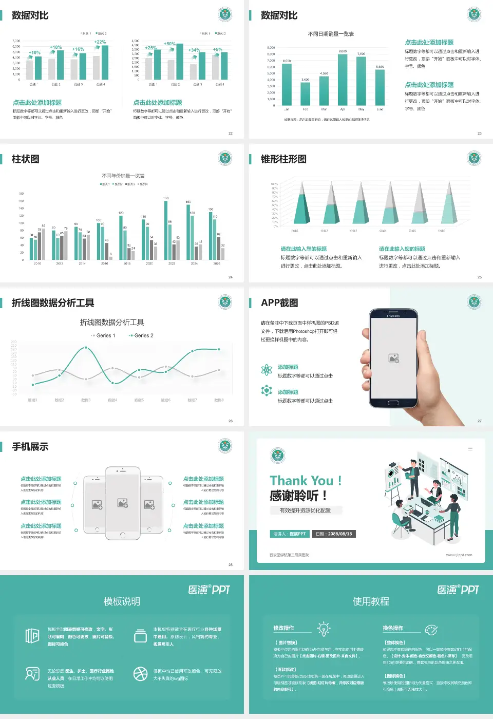 西安医学院第三附属医院财务与预算报告PPT模板16:9格式幻灯片预览图4